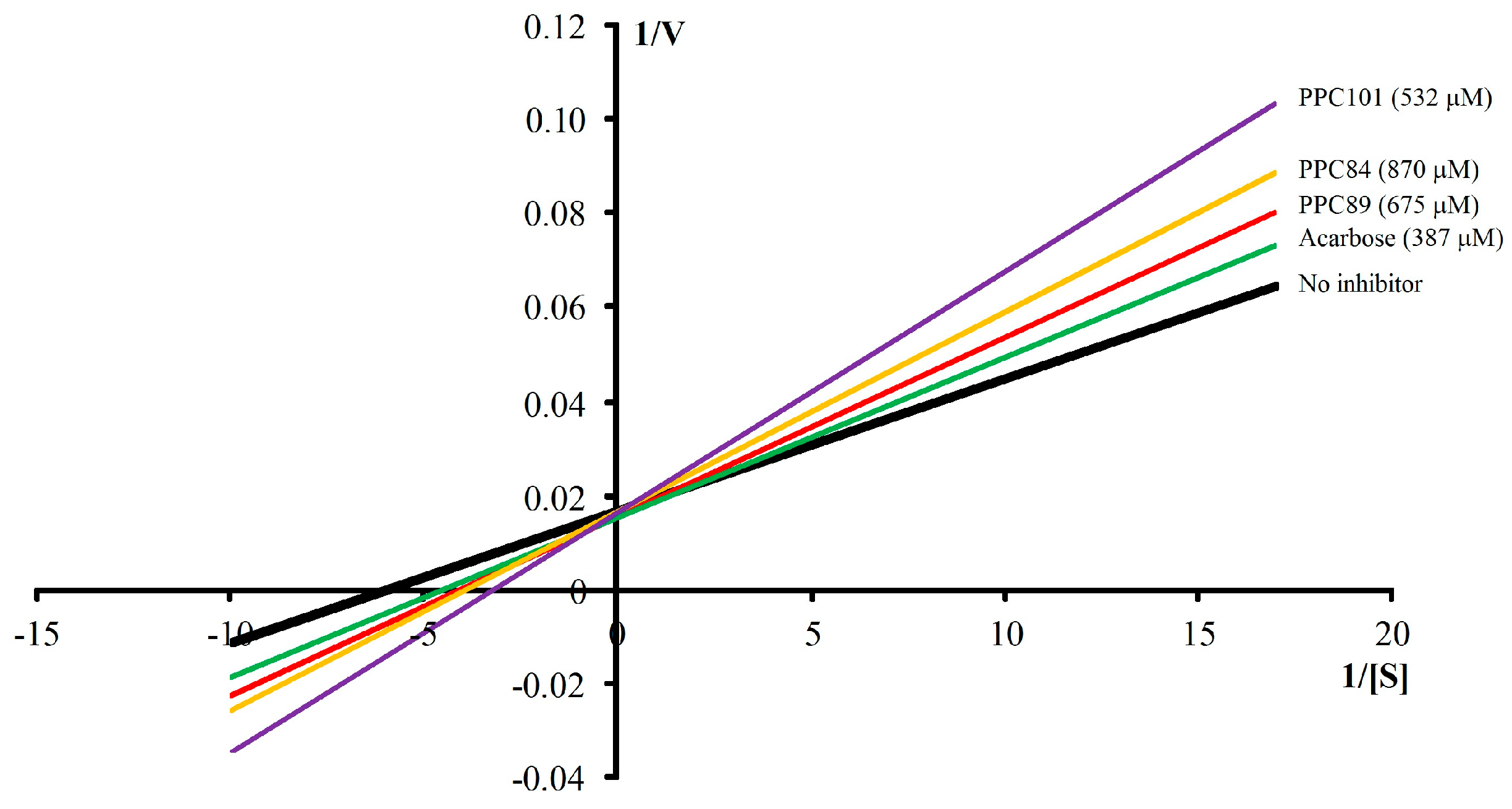 Biomolecules 13 00953 g007