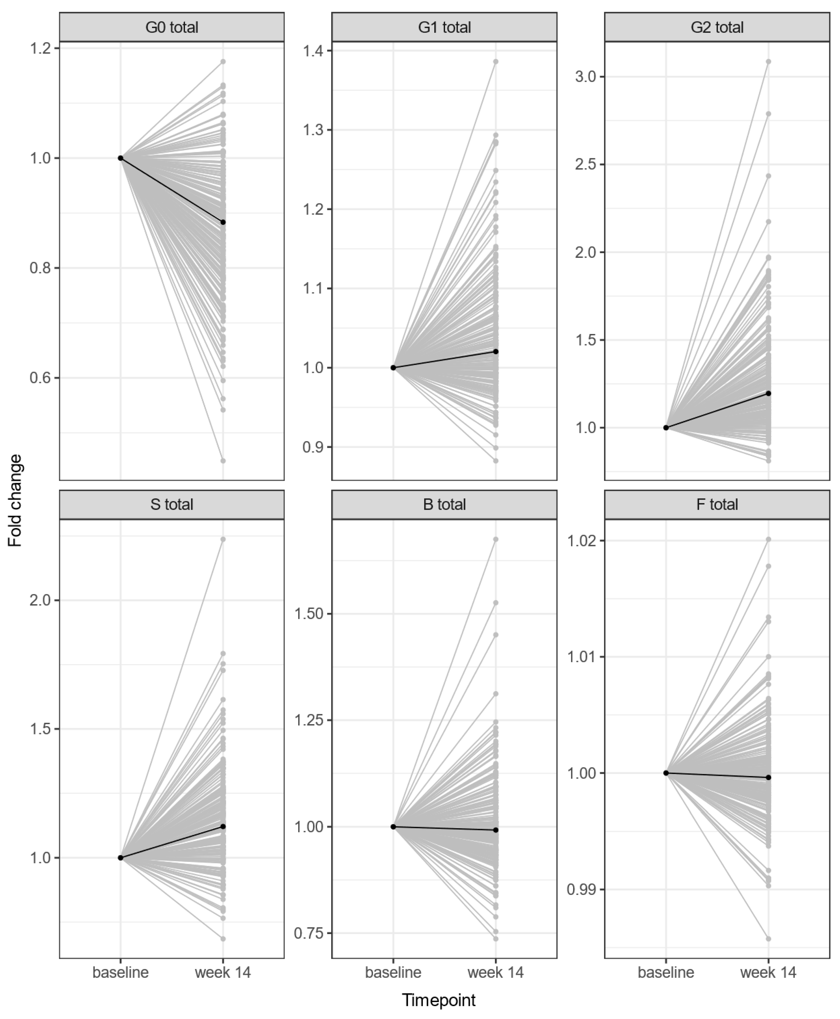 Biomolecules 13 00954 g001