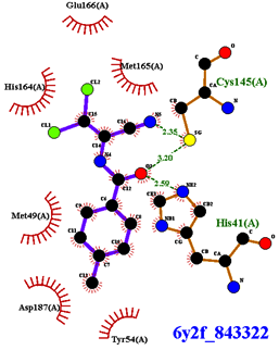 Biomolecules 13 00956 i001