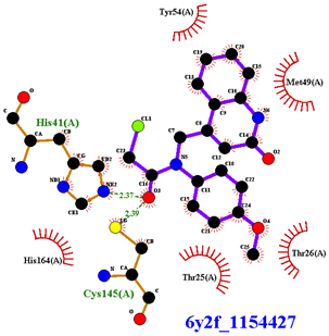 Biomolecules 13 00956 i003