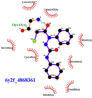 Biomolecules 13 00956 i005
