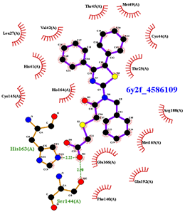 Biomolecules 13 00956 i013