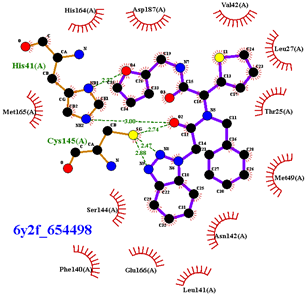 Biomolecules 13 00956 i017
