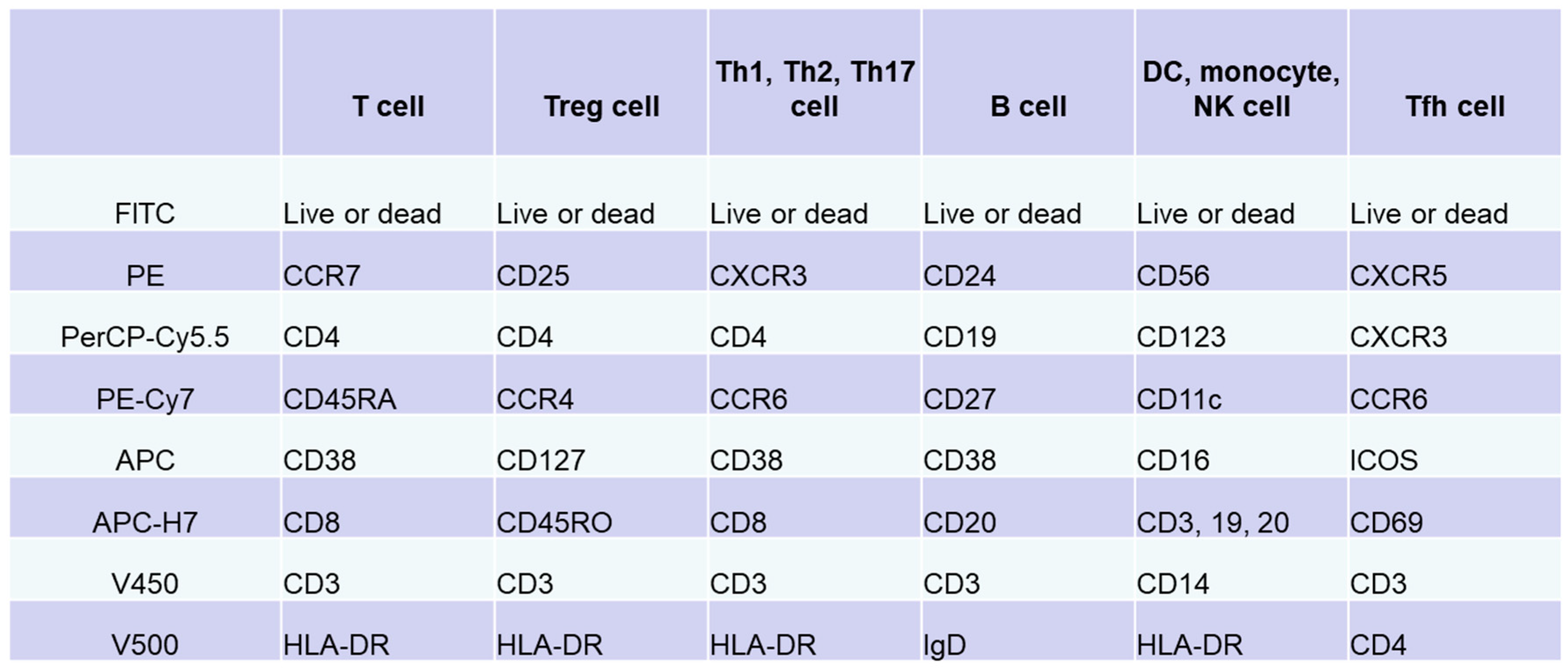 Biomolecules 13 00960 g001