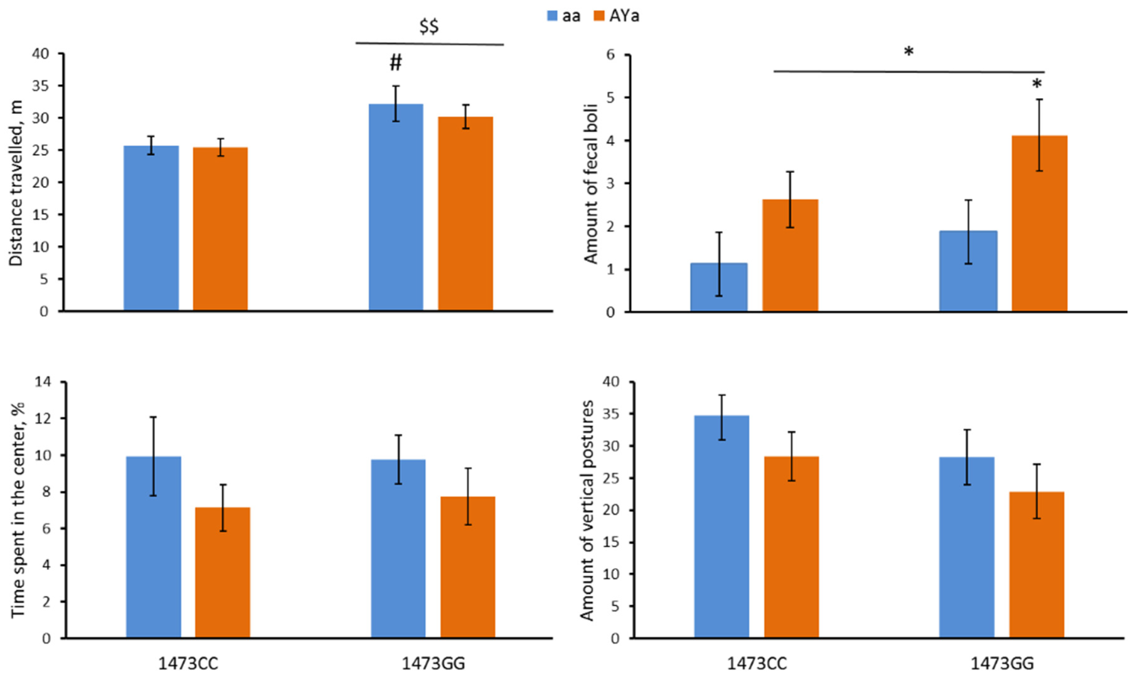 Biomolecules 13 00963 g002