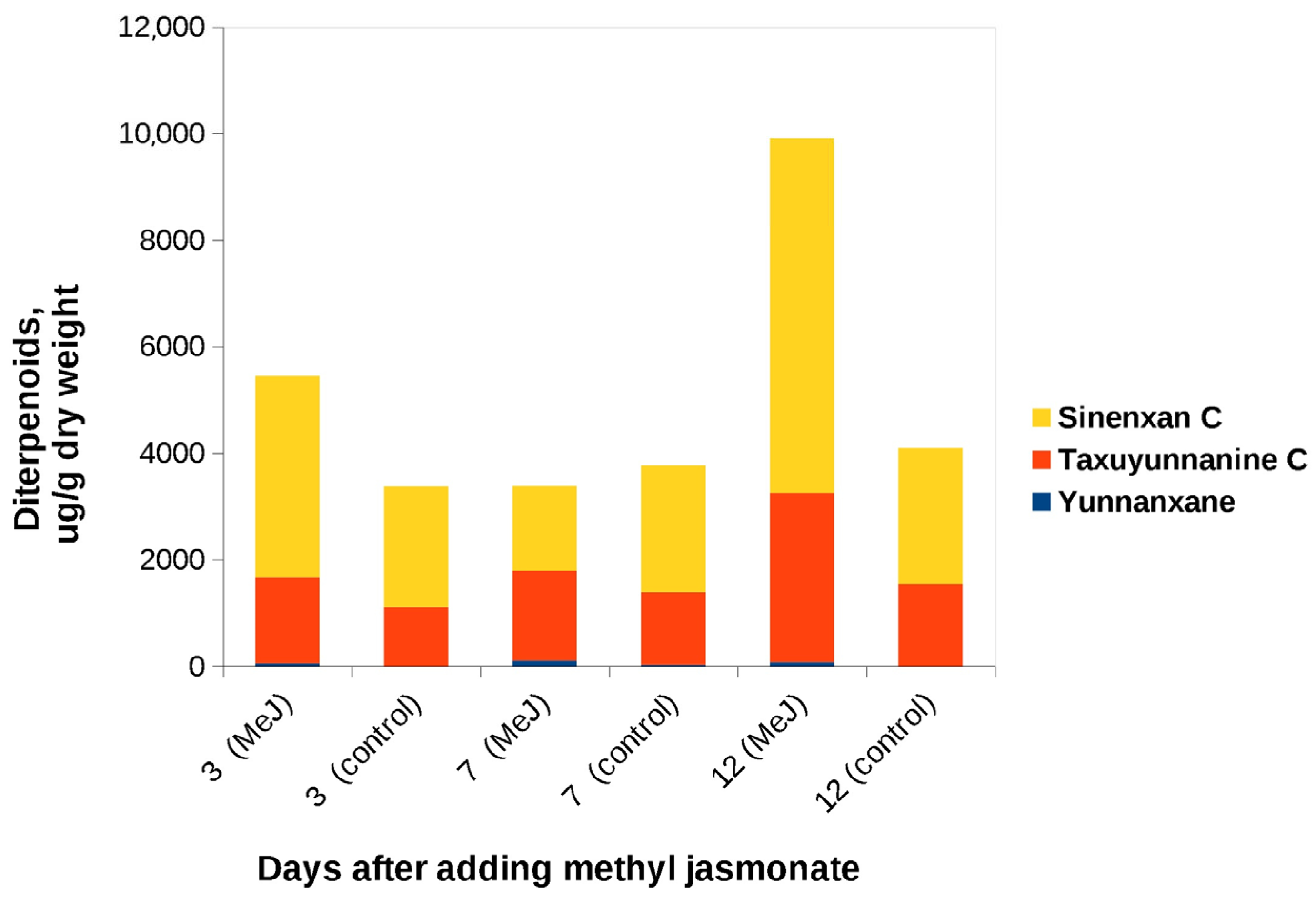 Biomolecules 13 00969 g004