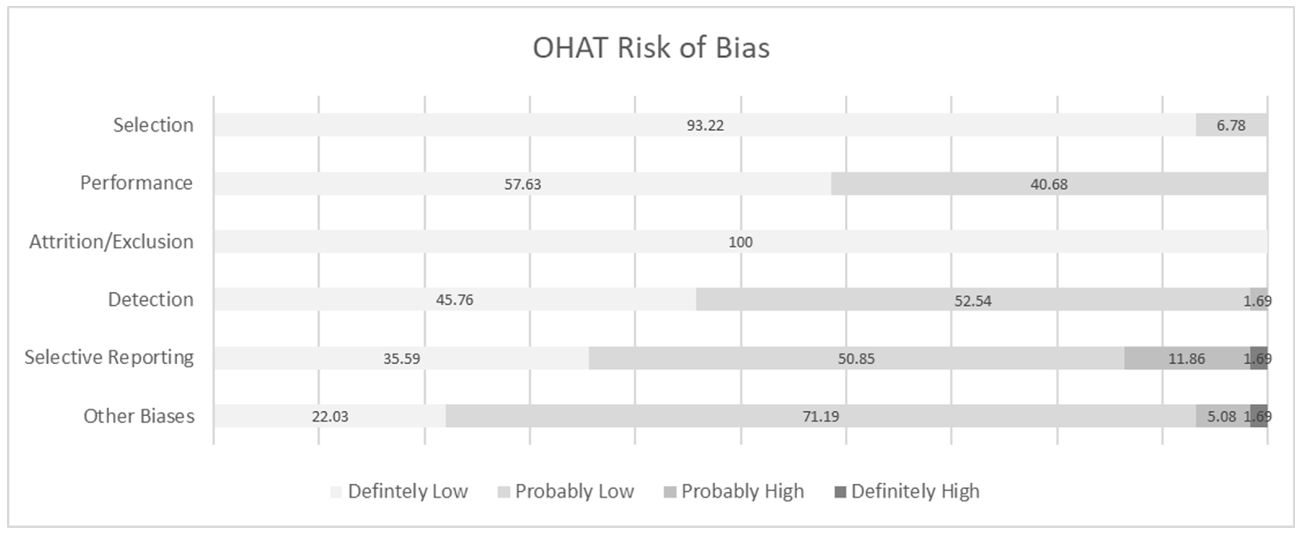 Biomolecules 13 00973 g003