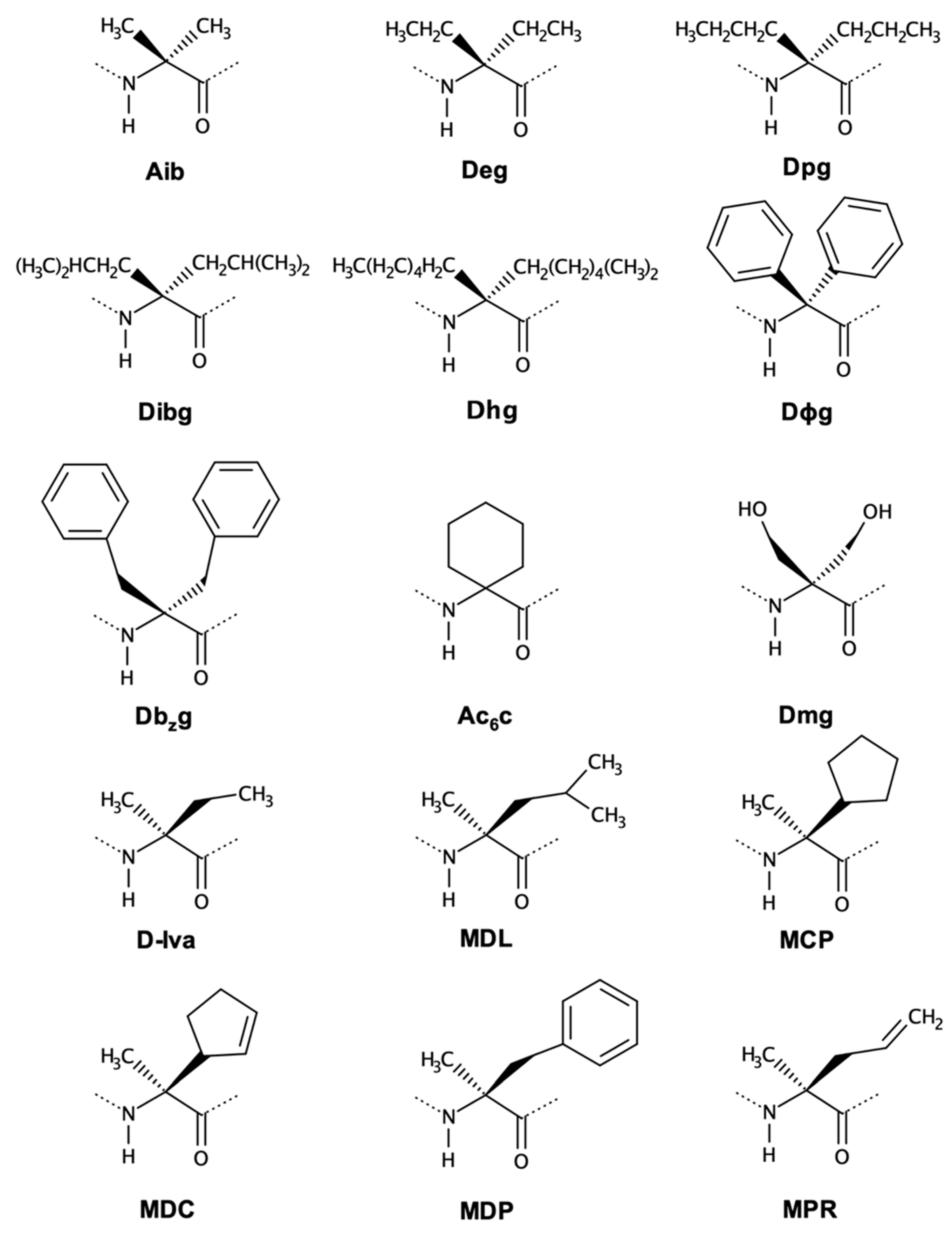 Biomolecules 13 00981 g004