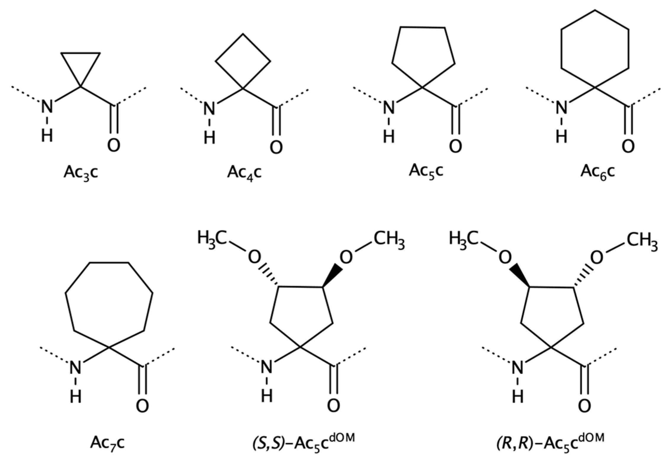 Biomolecules 13 00981 g005