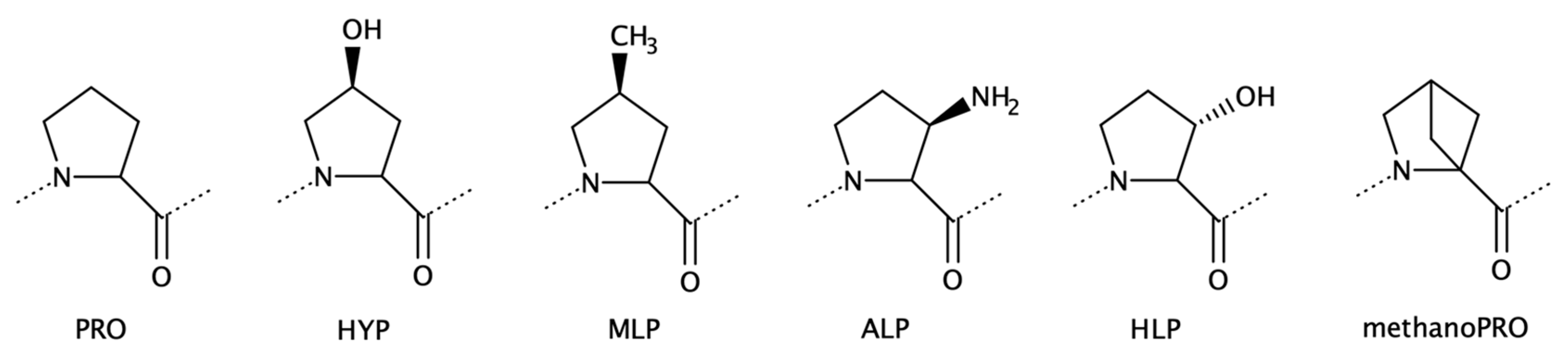 Biomolecules 13 00981 g006