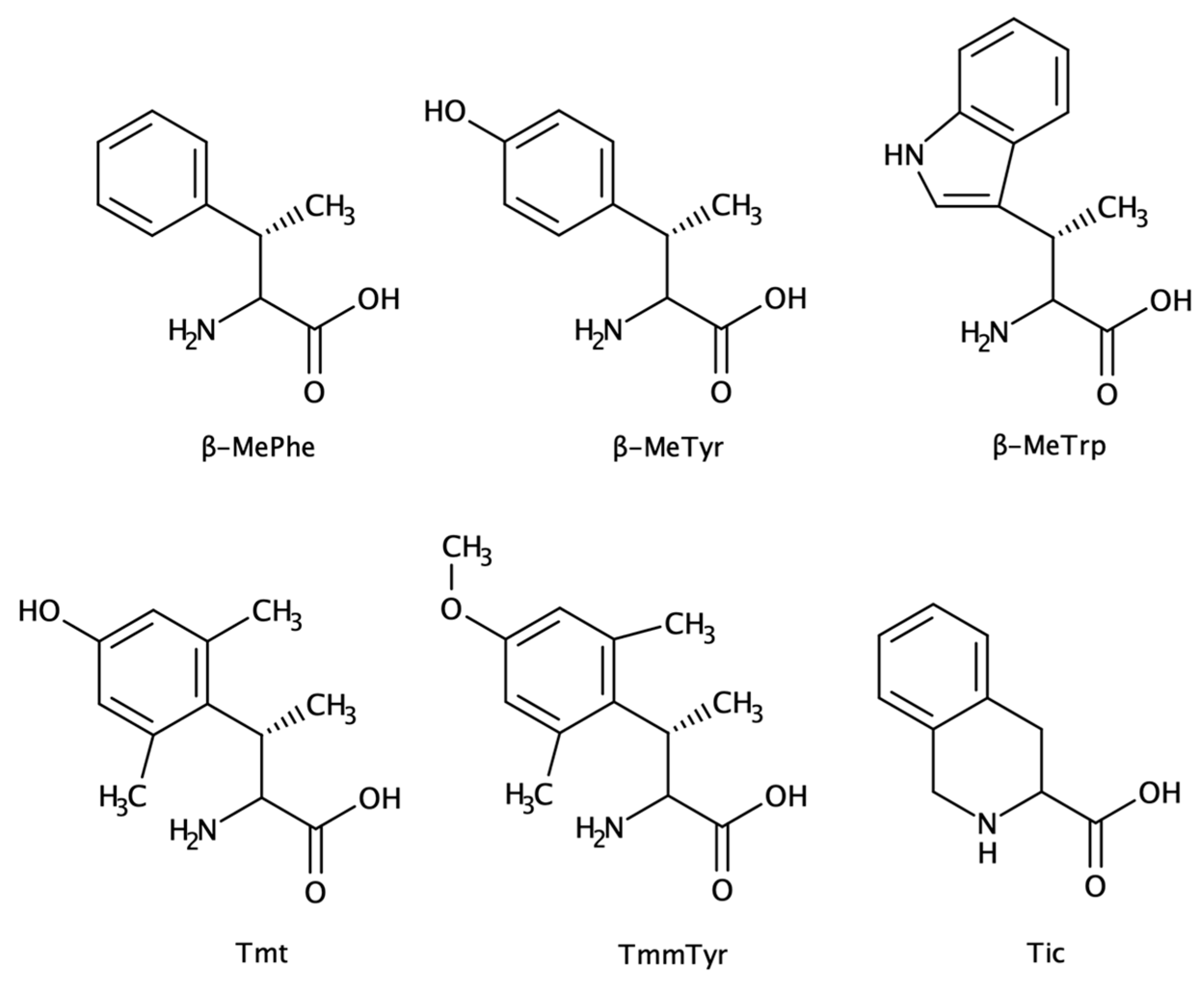 Biomolecules 13 00981 g007