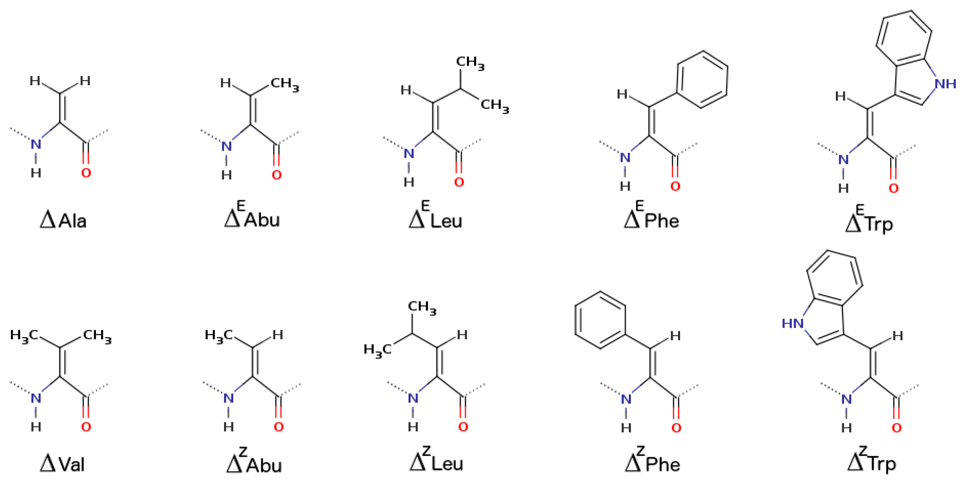 Biomolecules 13 00981 g008