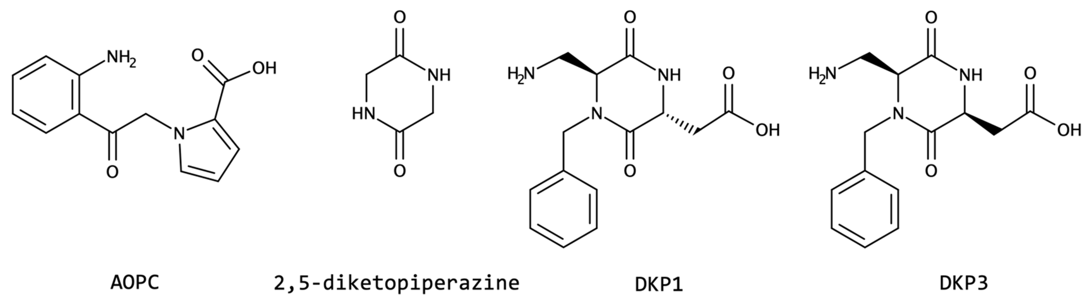 Biomolecules 13 00981 g010