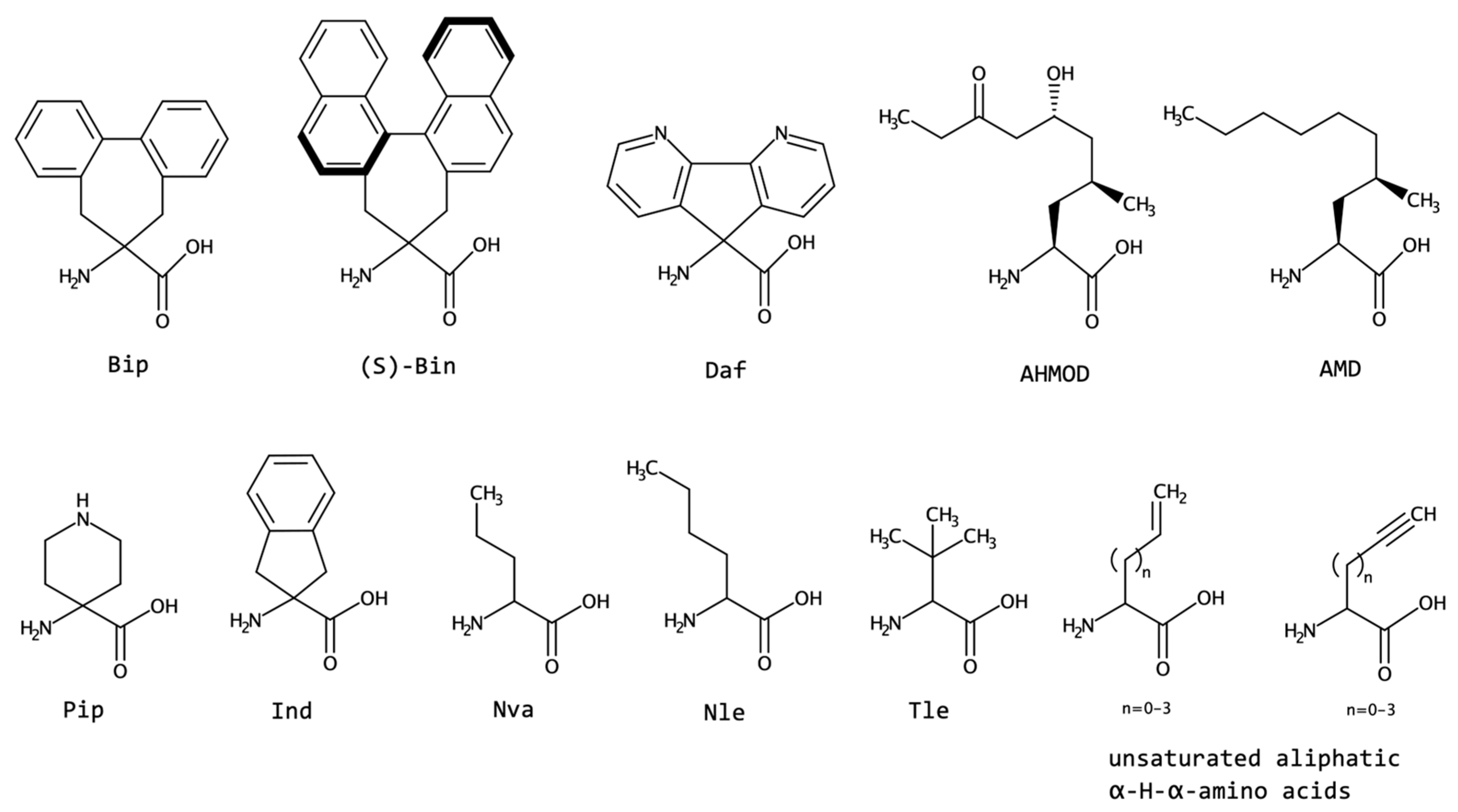 Biomolecules 13 00981 g011