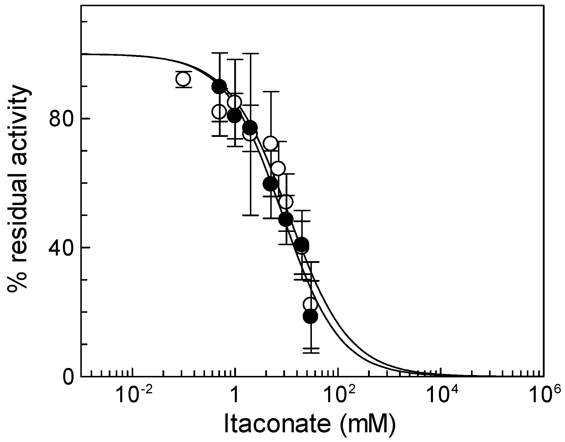 Biomolecules 13 00993 g001