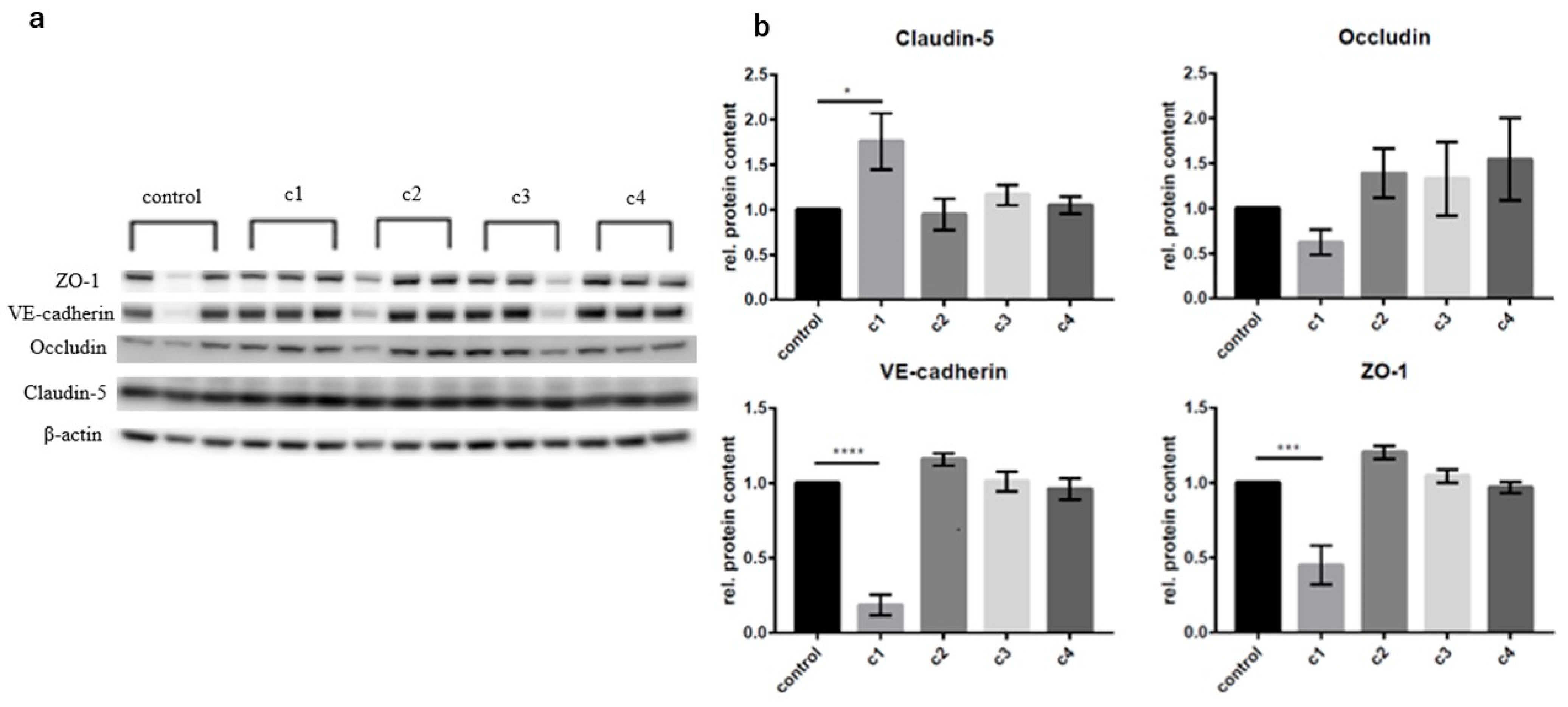 Biomolecules 13 00995 g001 Biomolecules 13 00995 g001