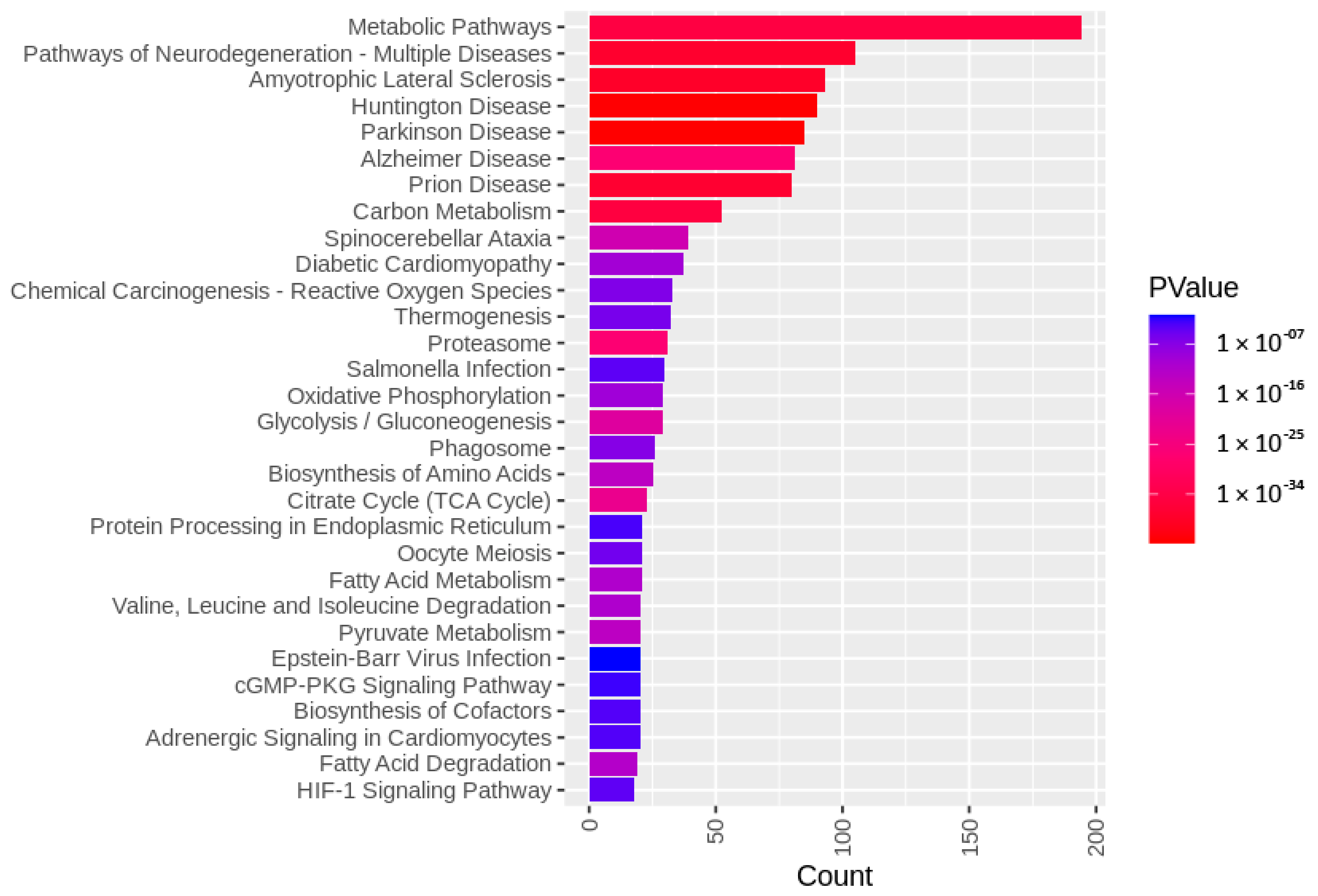 Biomolecules 13 00996 g004
