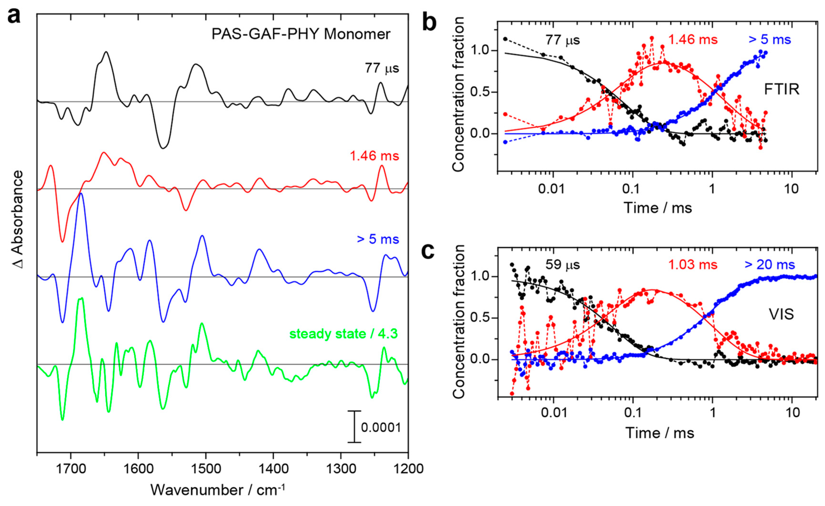 Biomolecules 13 01007 g004 Biomolecules 13 01007 g004