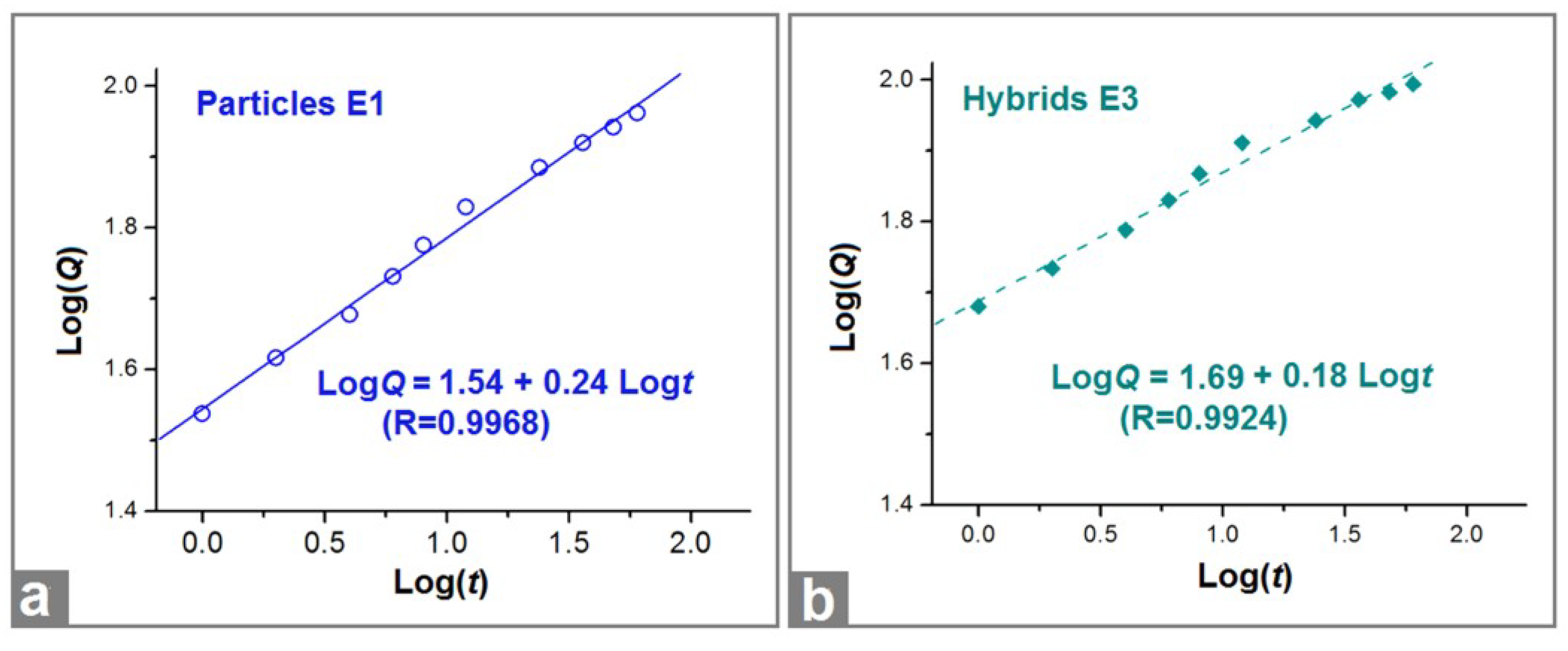 Biomolecules 13 01011 g009