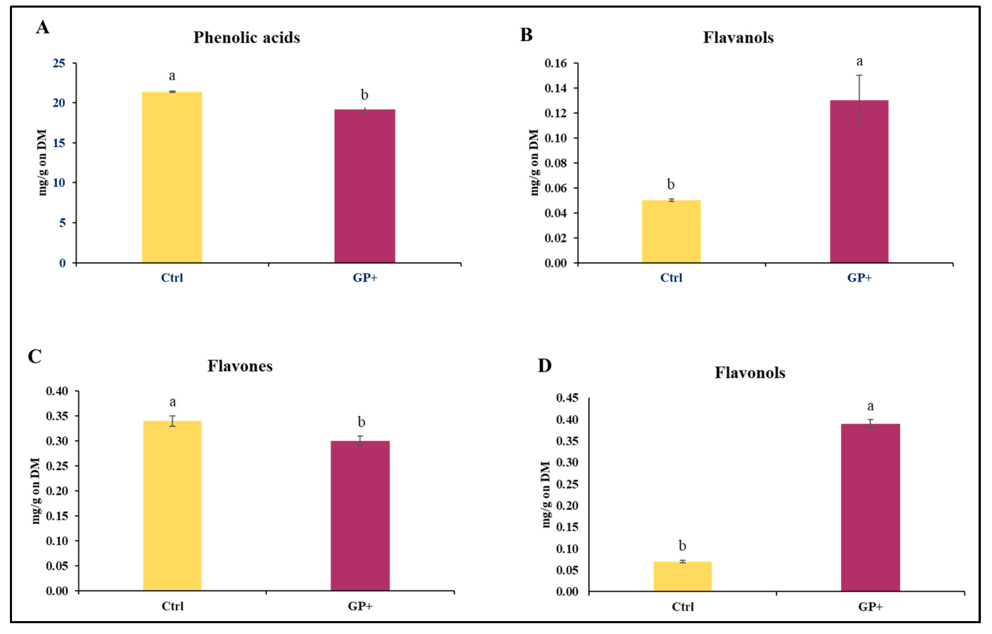 Biomolecules 13 01026 g001