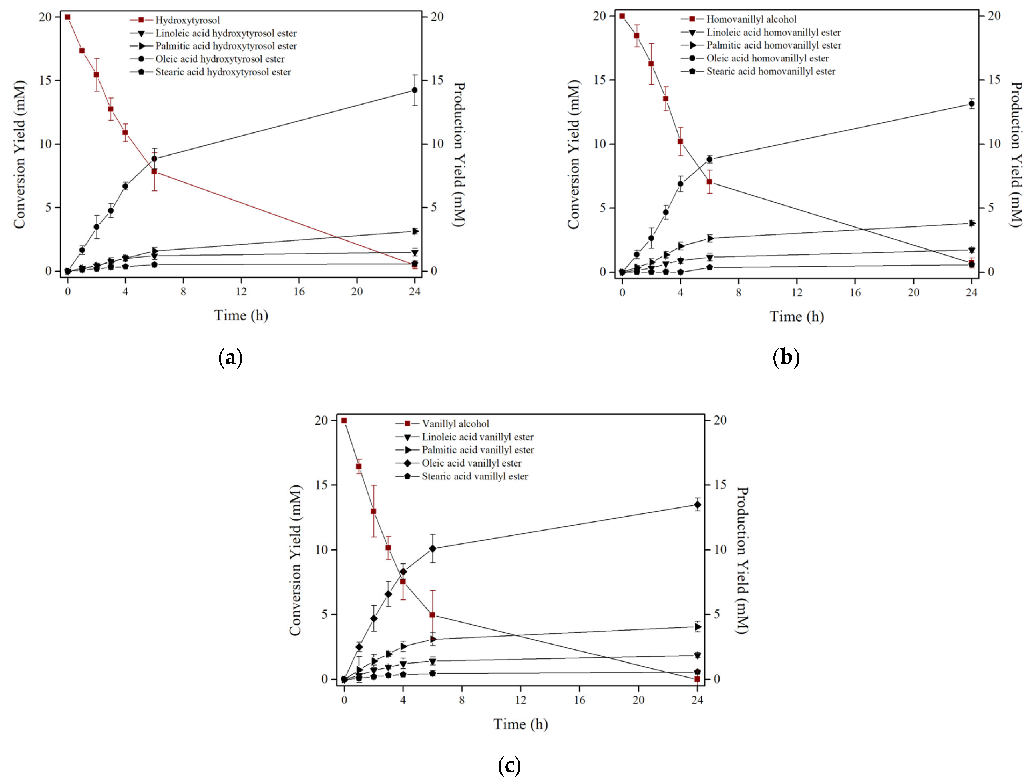 Biomolecules 13 01034 g001