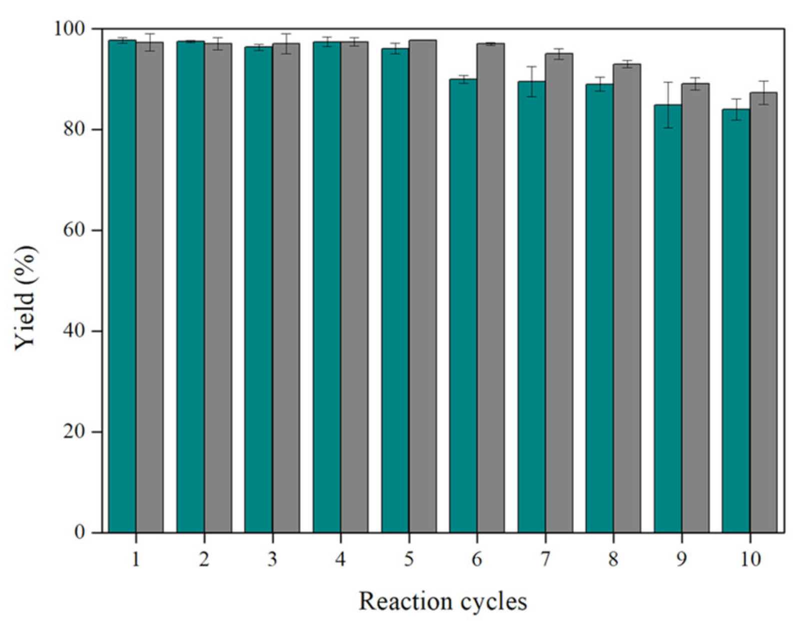 Biomolecules 13 01034 g003