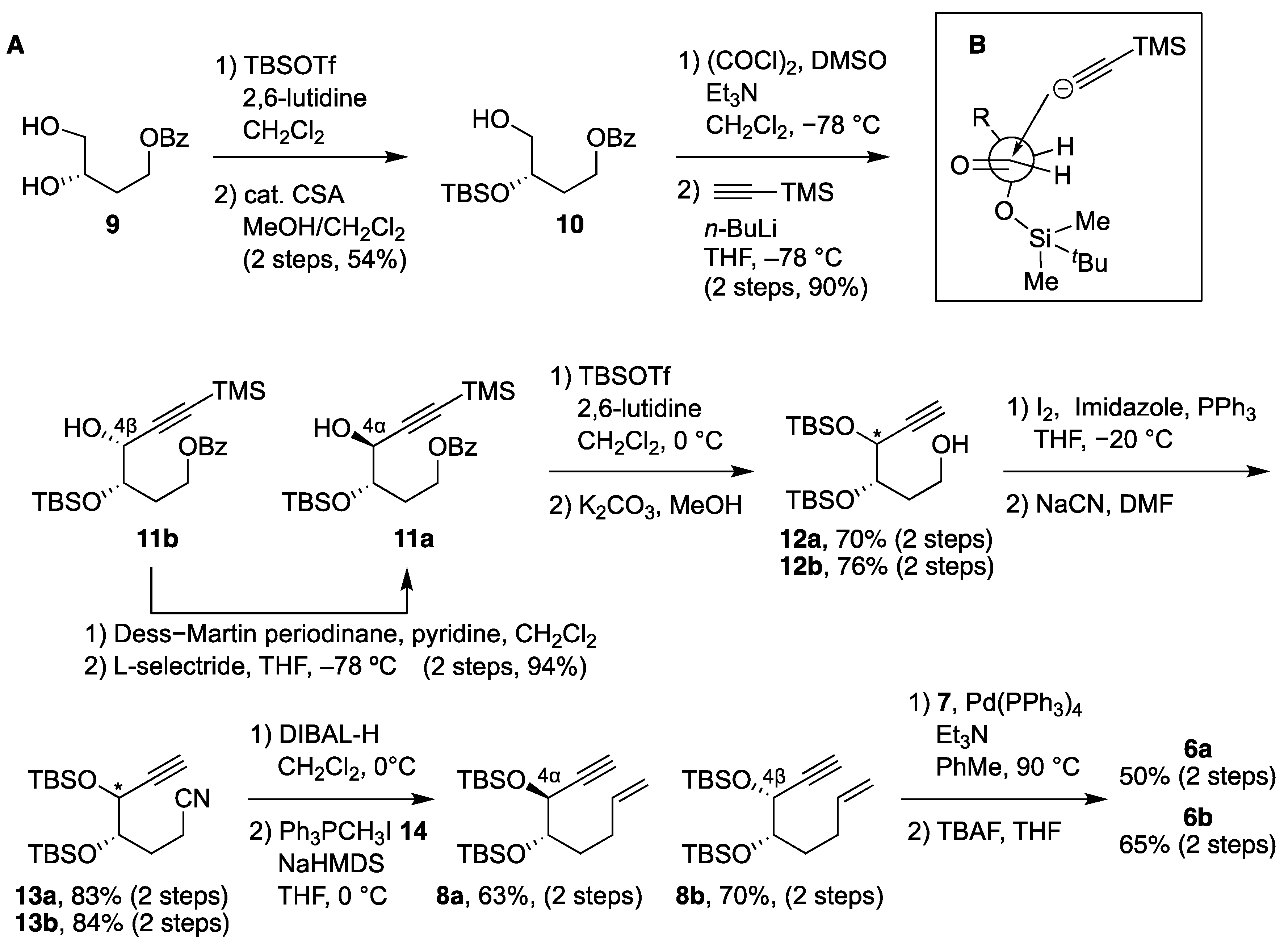 Biomolecules 13 01036 sch003