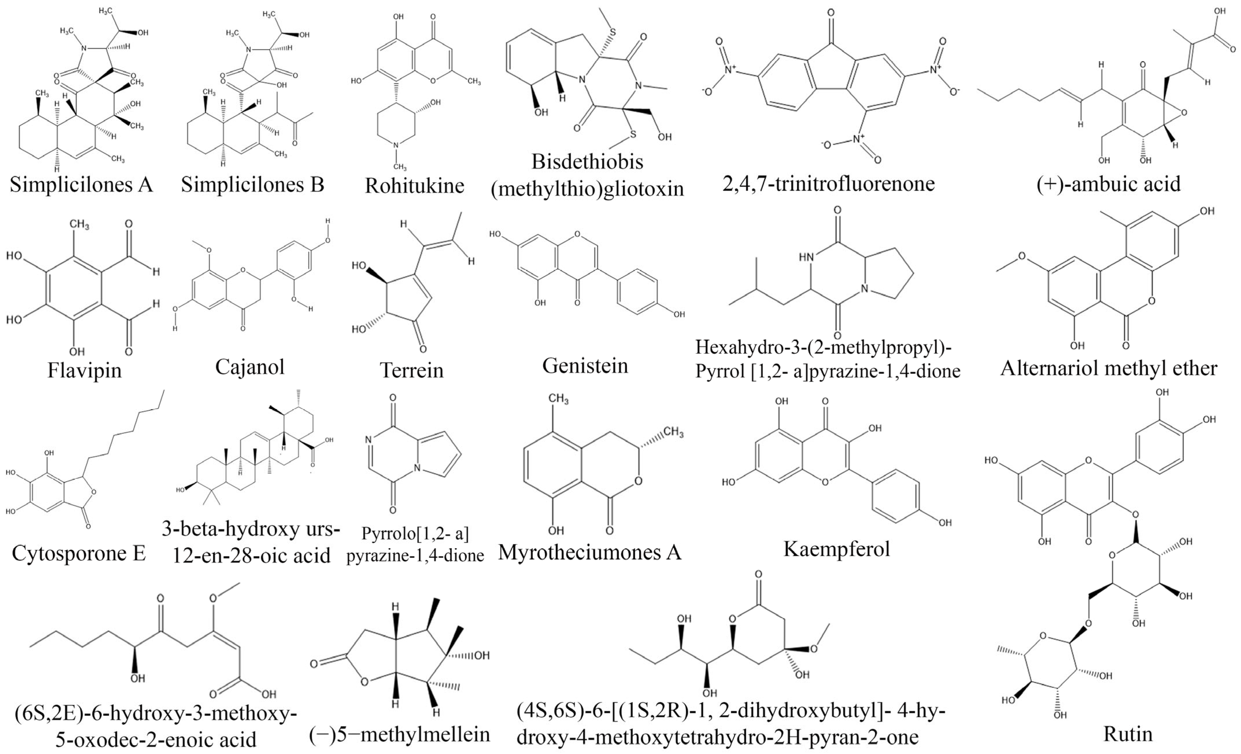 Biomolecules 13 01038 g003