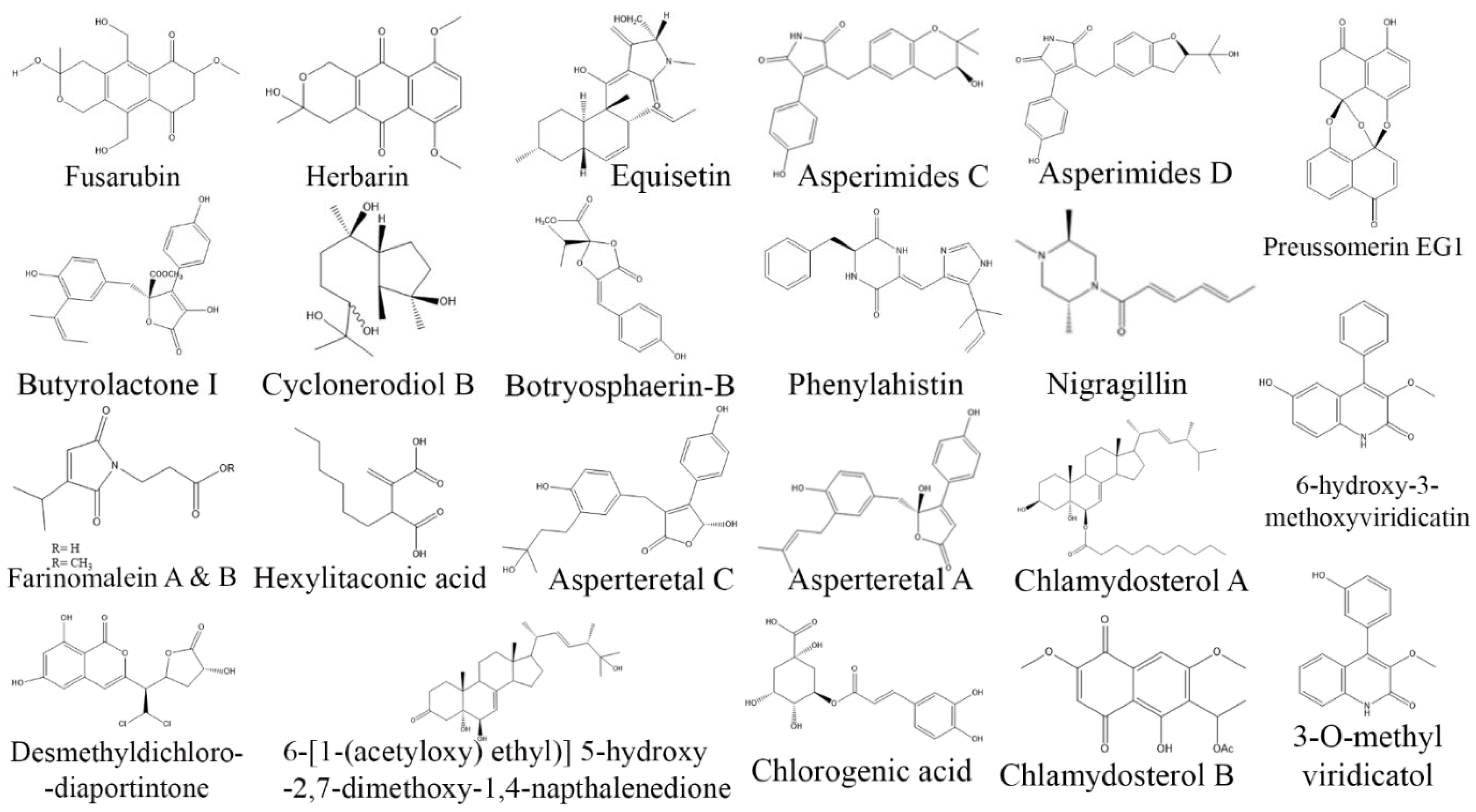 Biomolecules 13 01038 g005