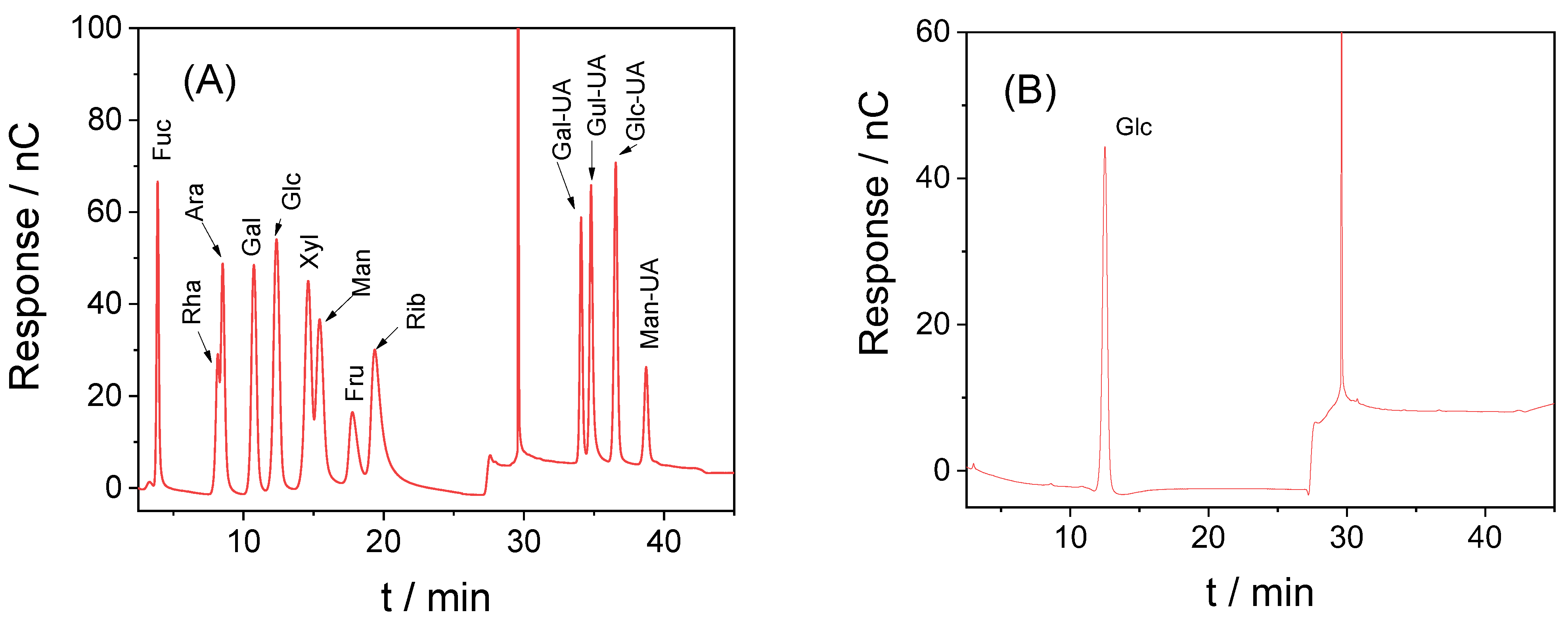 Biomolecules 13 01044 g001 Biomolecules 13 01044 g001