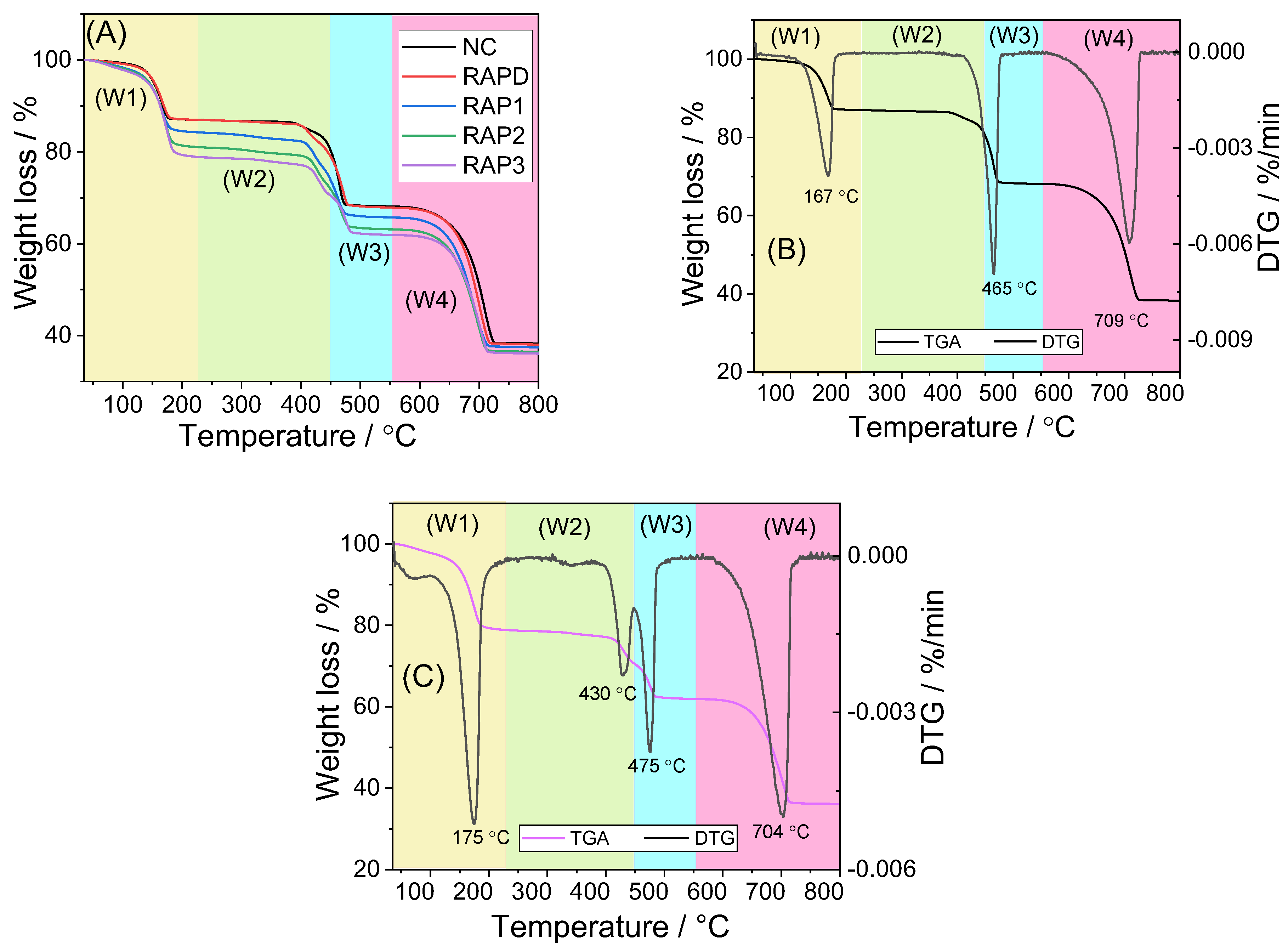 Biomolecules 13 01044 g008 Biomolecules 13 01044 g008