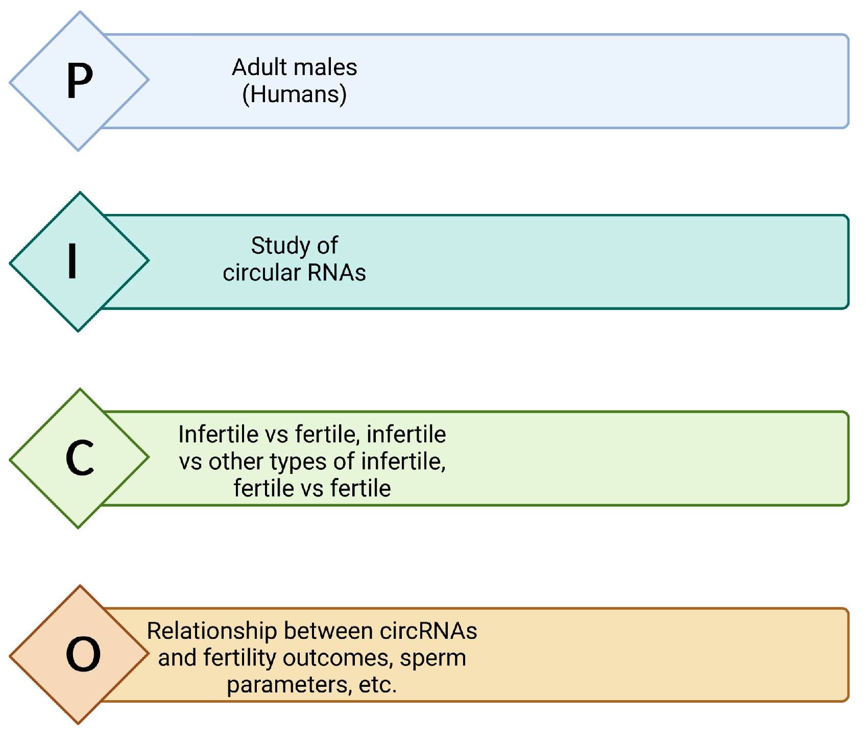 Biomolecules 13 01046 g002