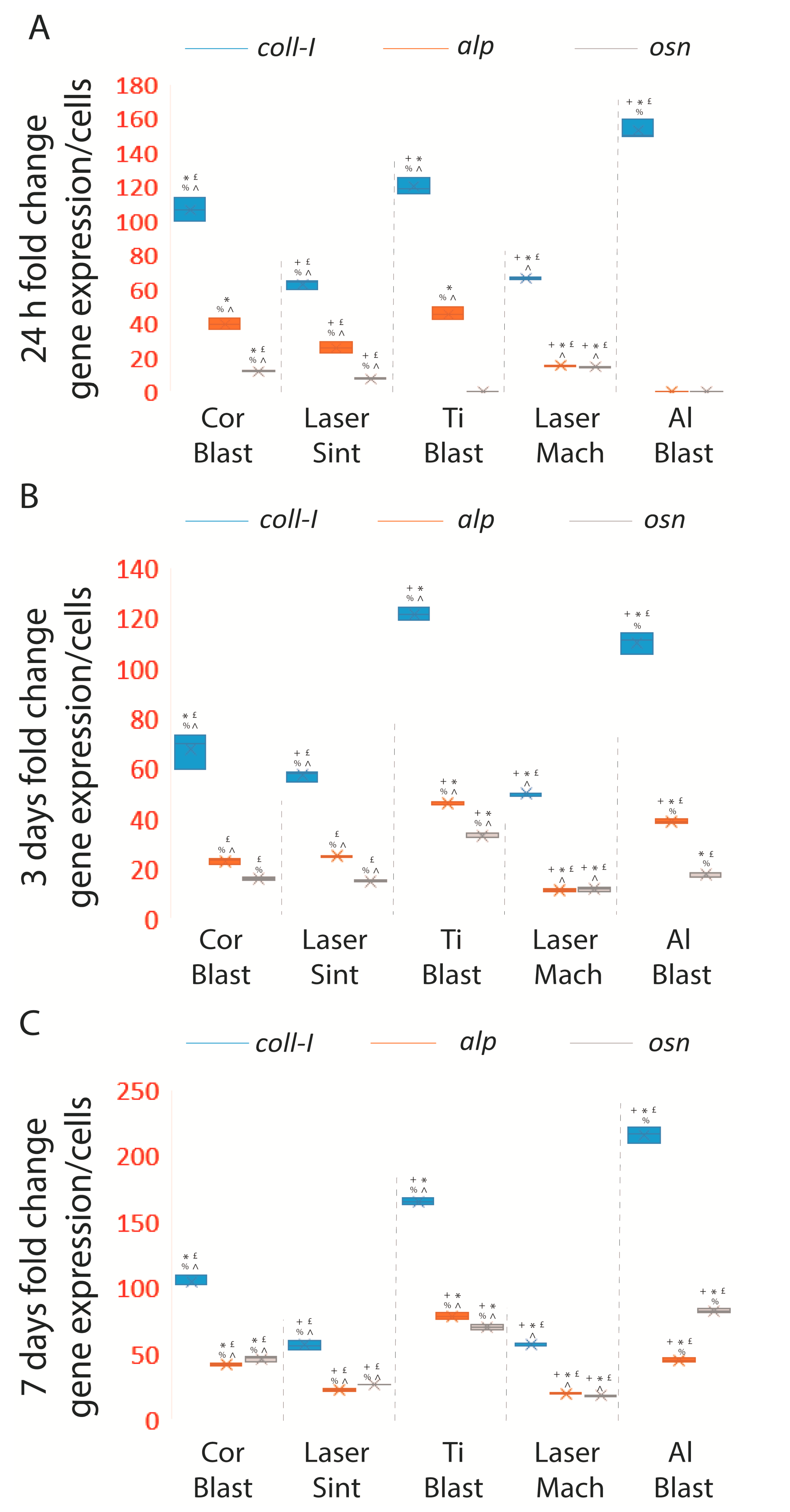 Biomolecules 13 01048 g006