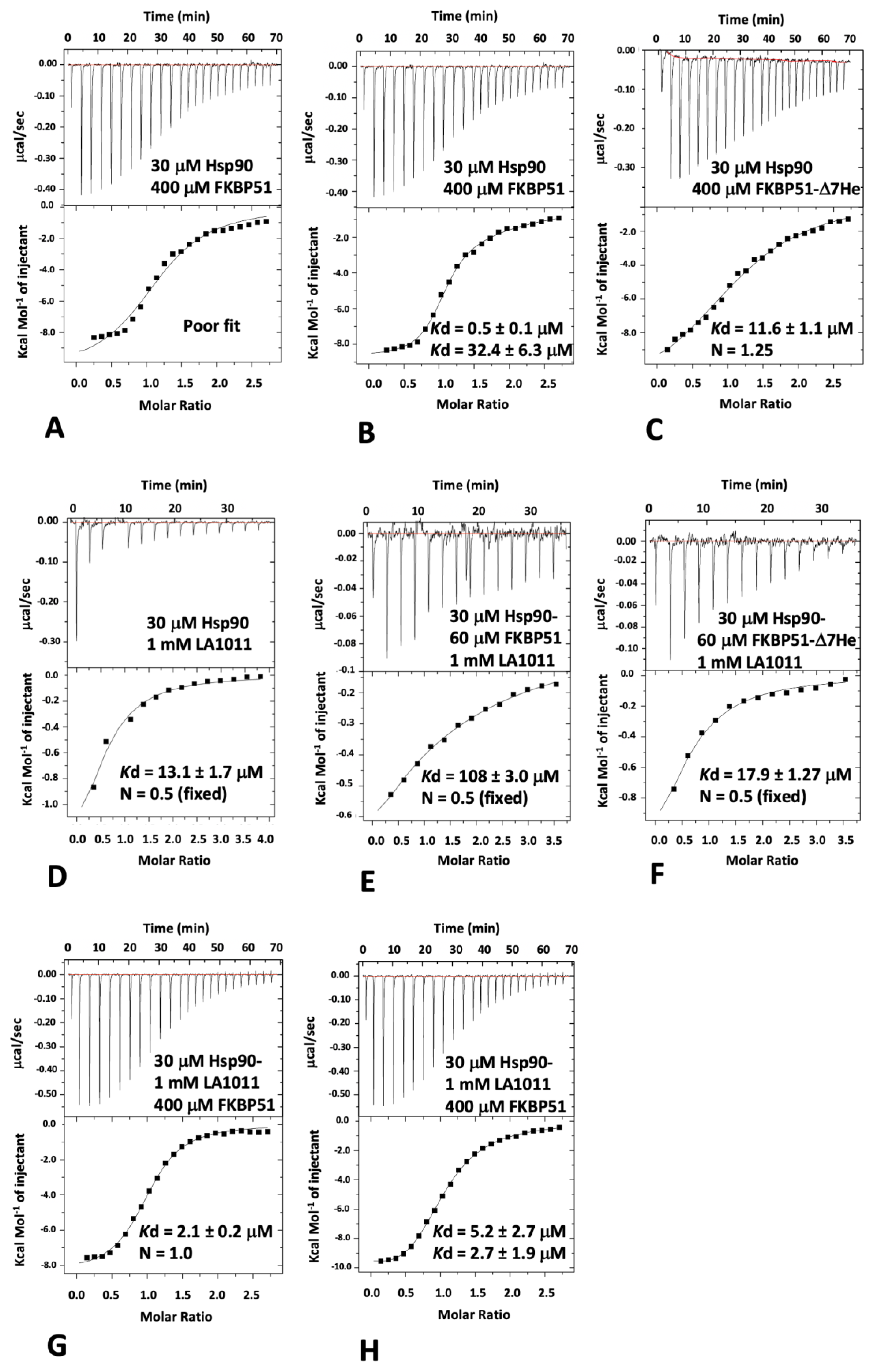 Biomolecules 13 01051 g003 Biomolecules 13 01051 g003
