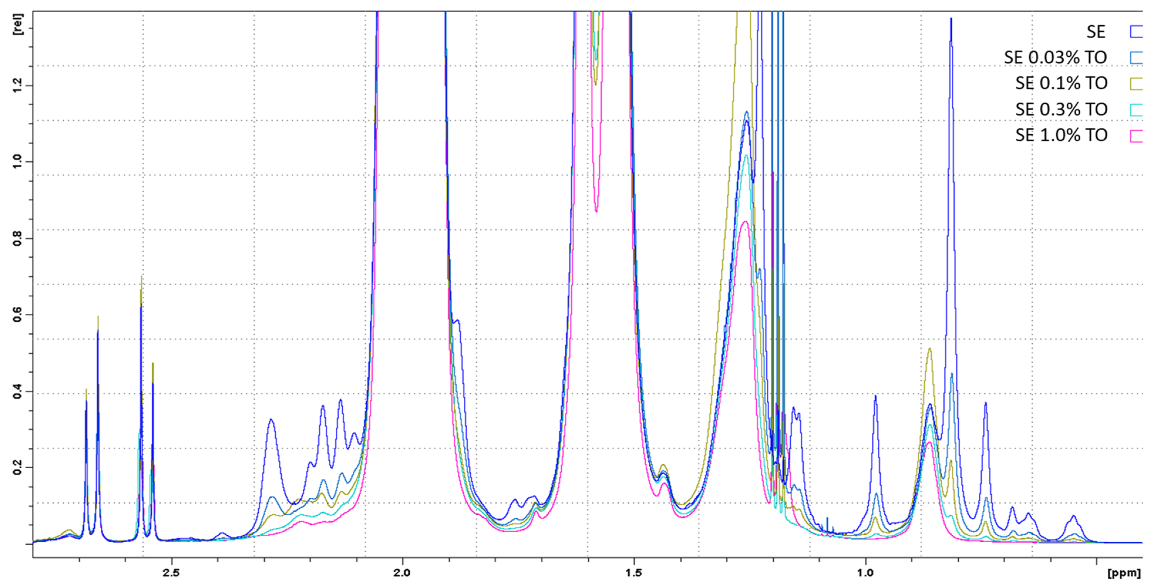 Biomolecules 13 01053 g001 Biomolecules 13 01053 g001