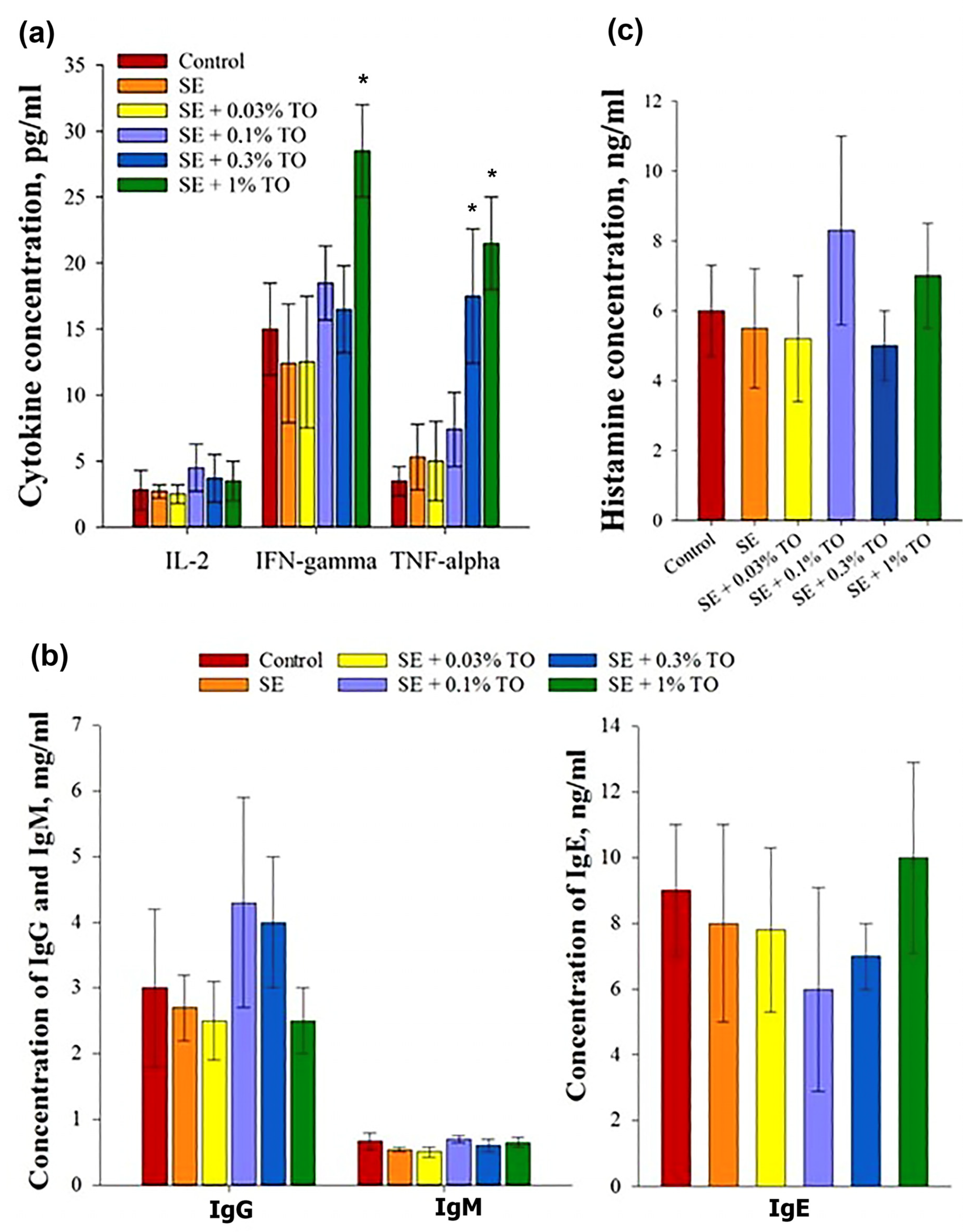 Biomolecules 13 01053 g005 Biomolecules 13 01053 g005
