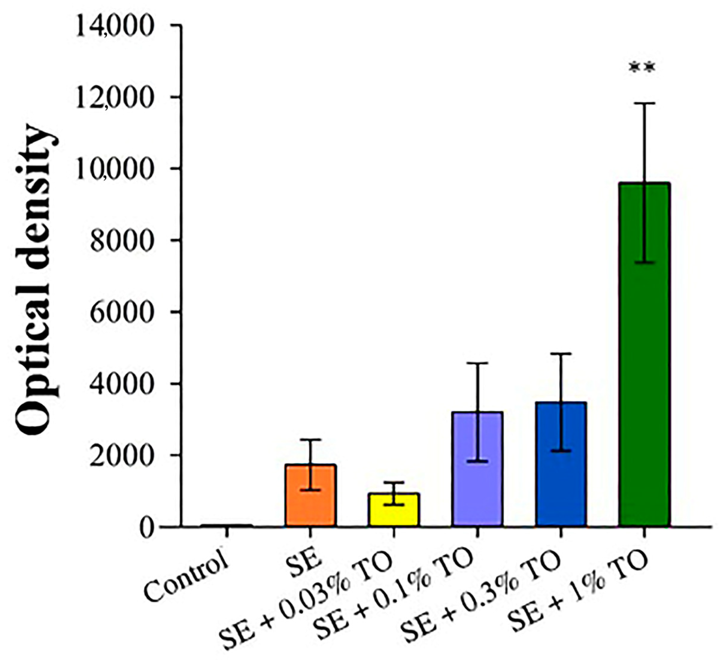 Biomolecules 13 01053 g007 Biomolecules 13 01053 g007