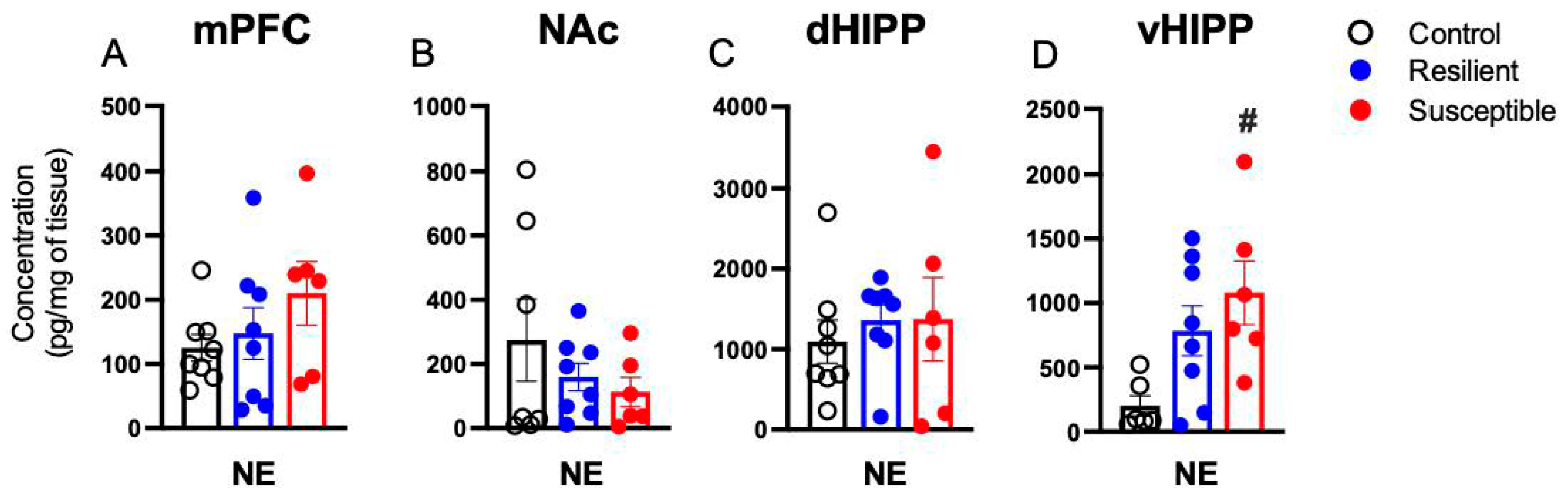 Biomolecules 13 01055 g002 Biomolecules 13 01055 g002
