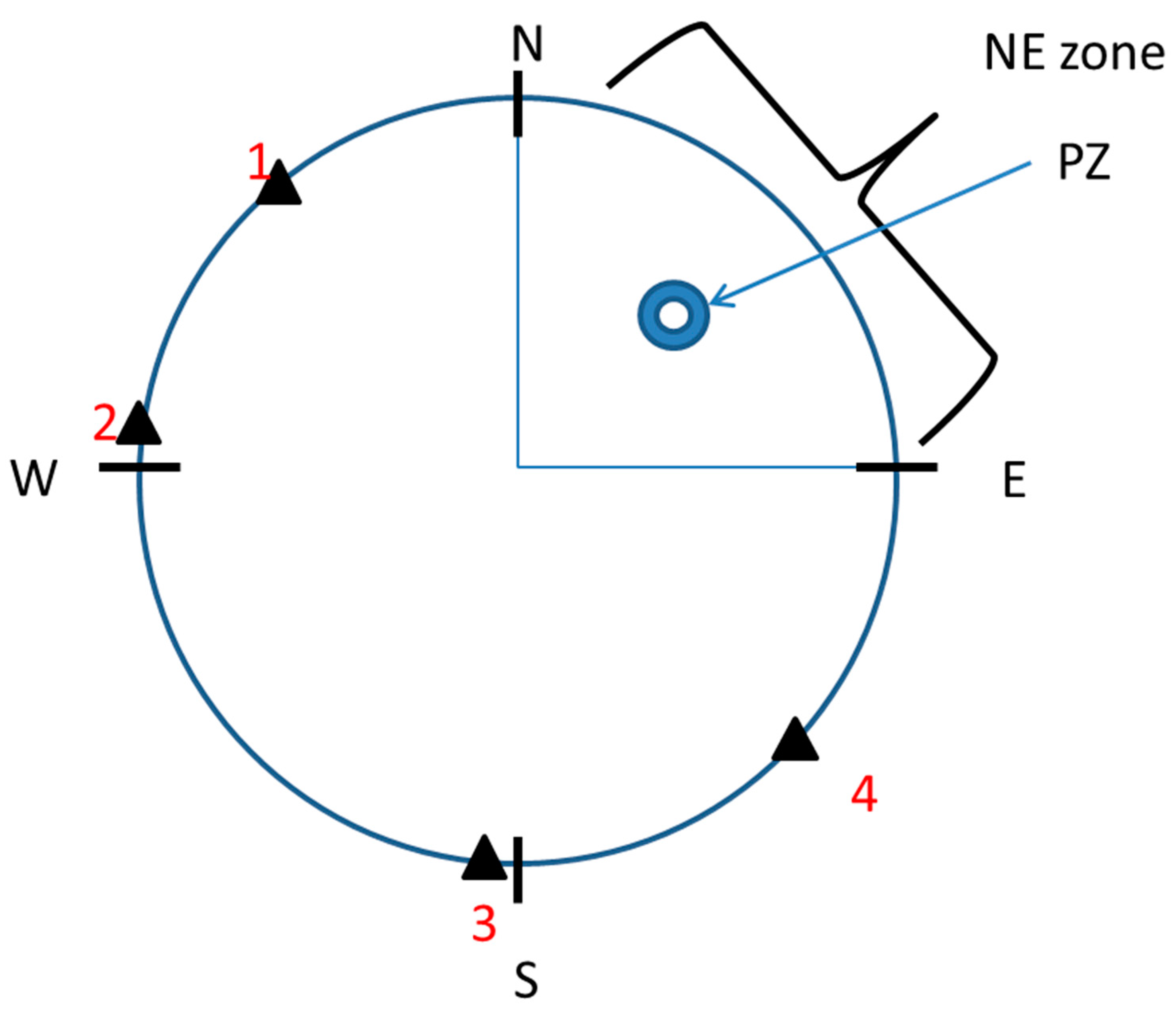 Biomolecules 13 01064 g001