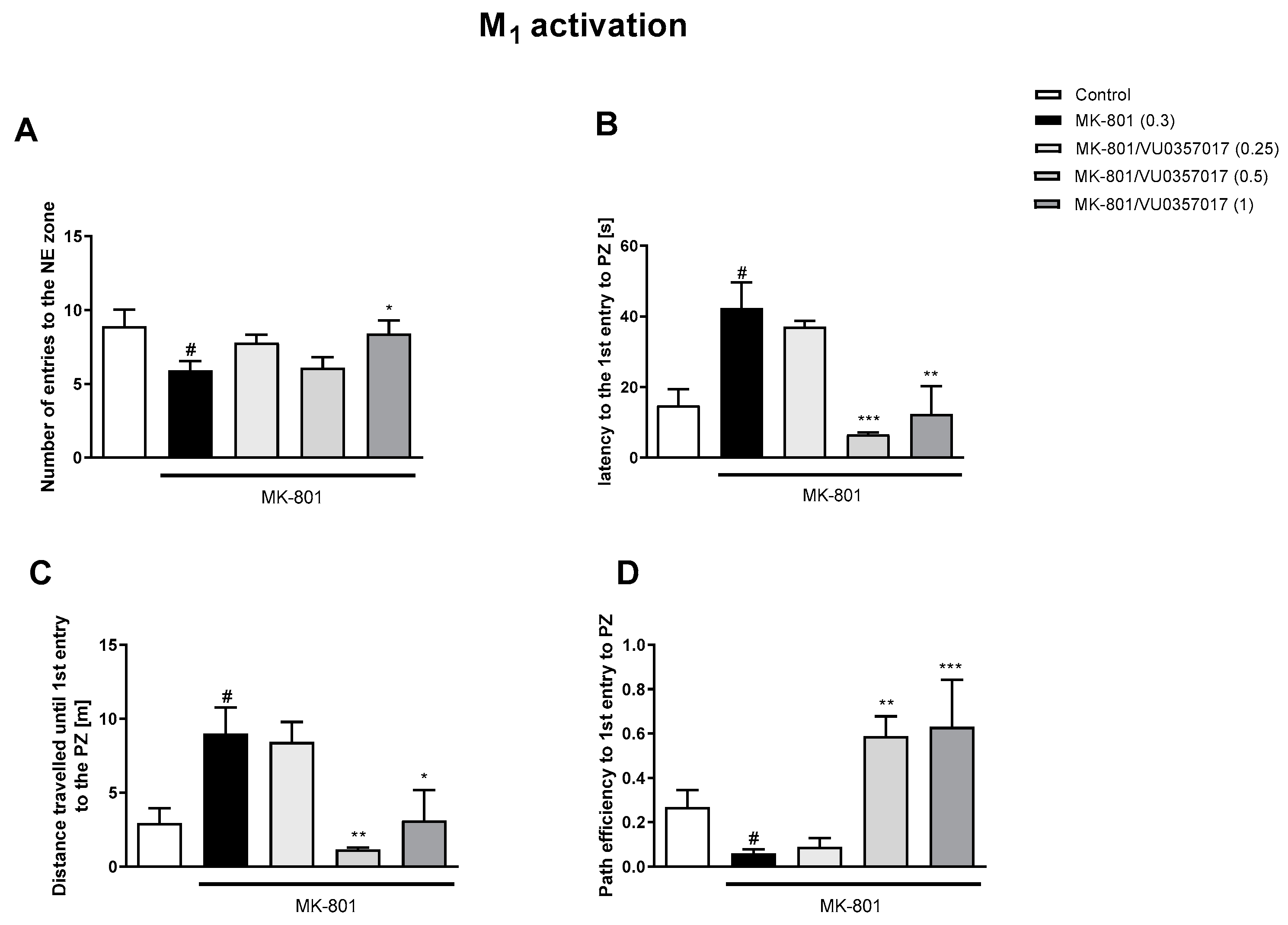 Biomolecules 13 01064 g002
