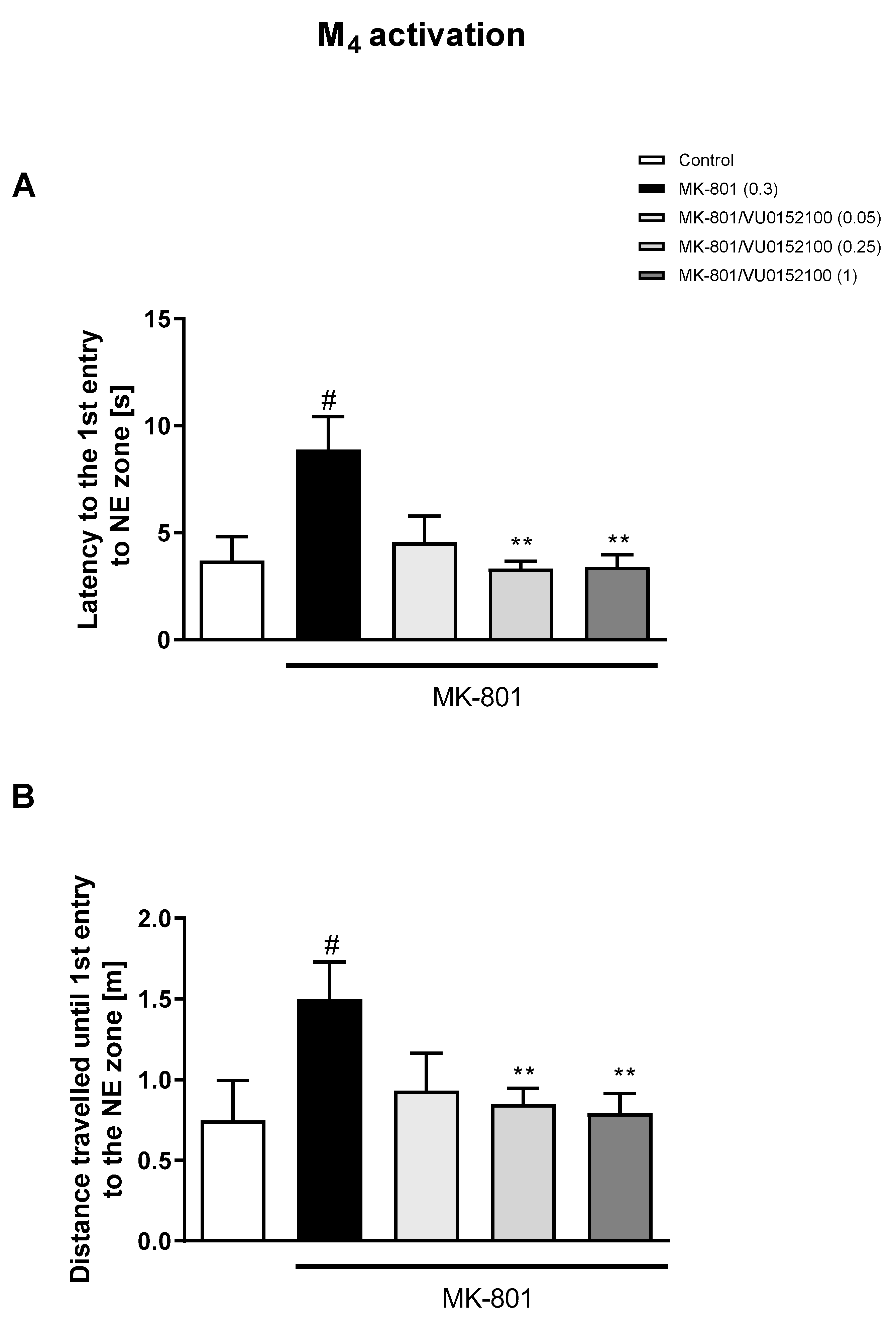 Biomolecules 13 01064 g003