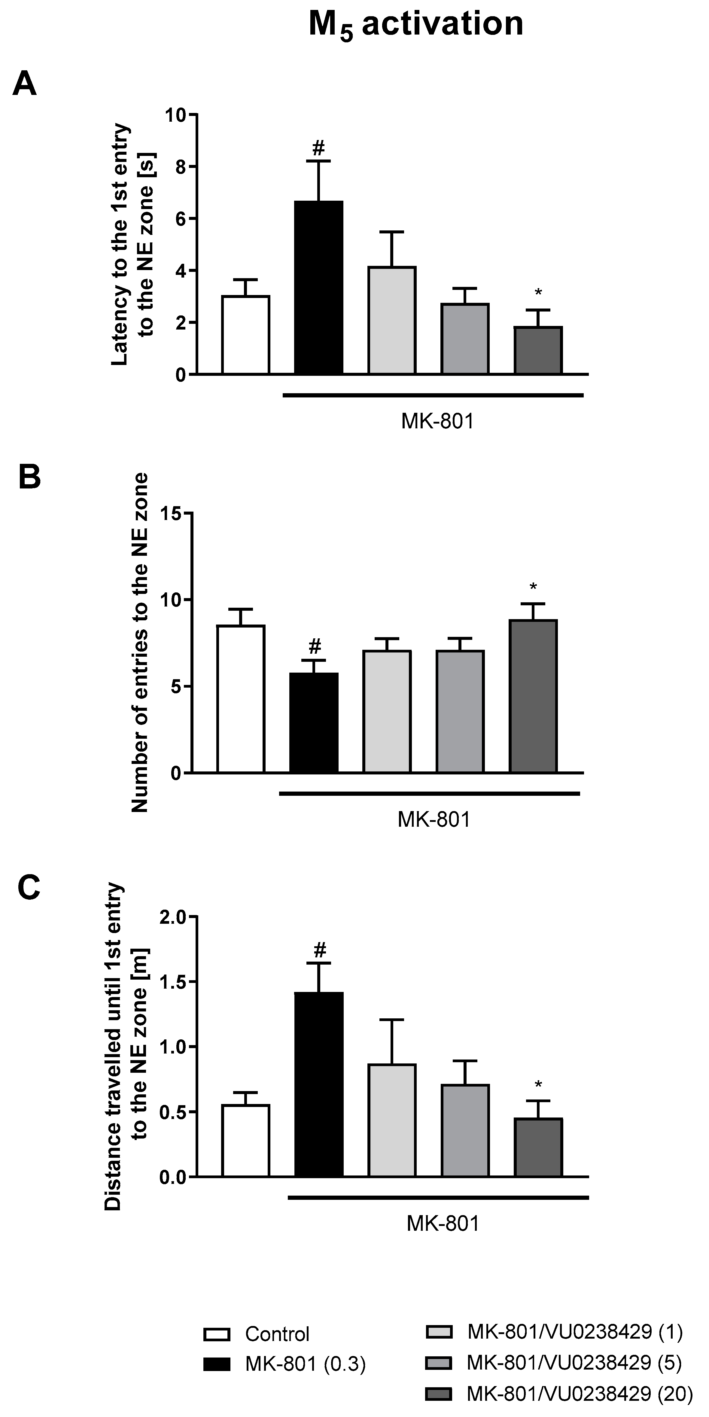 Biomolecules 13 01064 g004