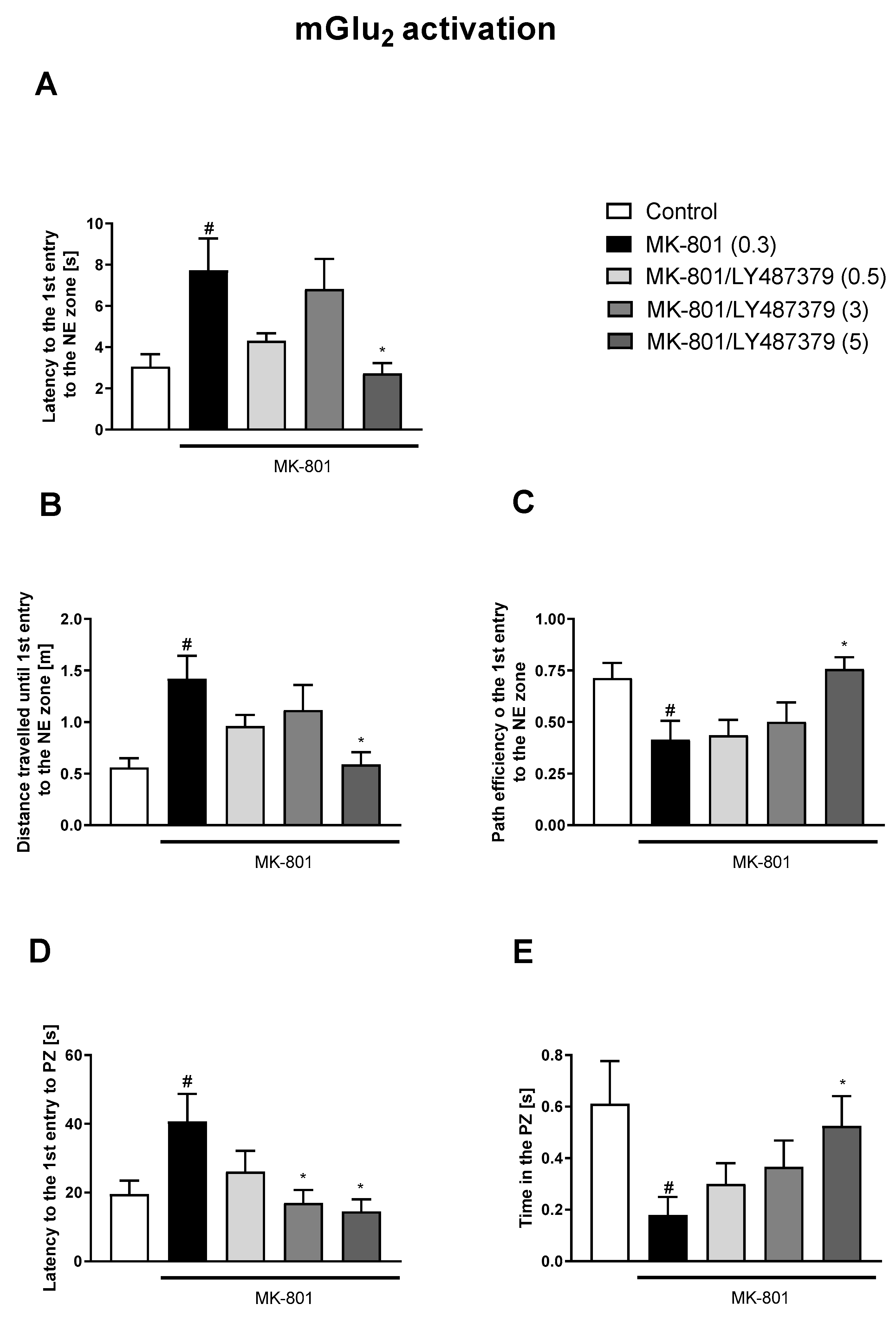 Biomolecules 13 01064 g005
