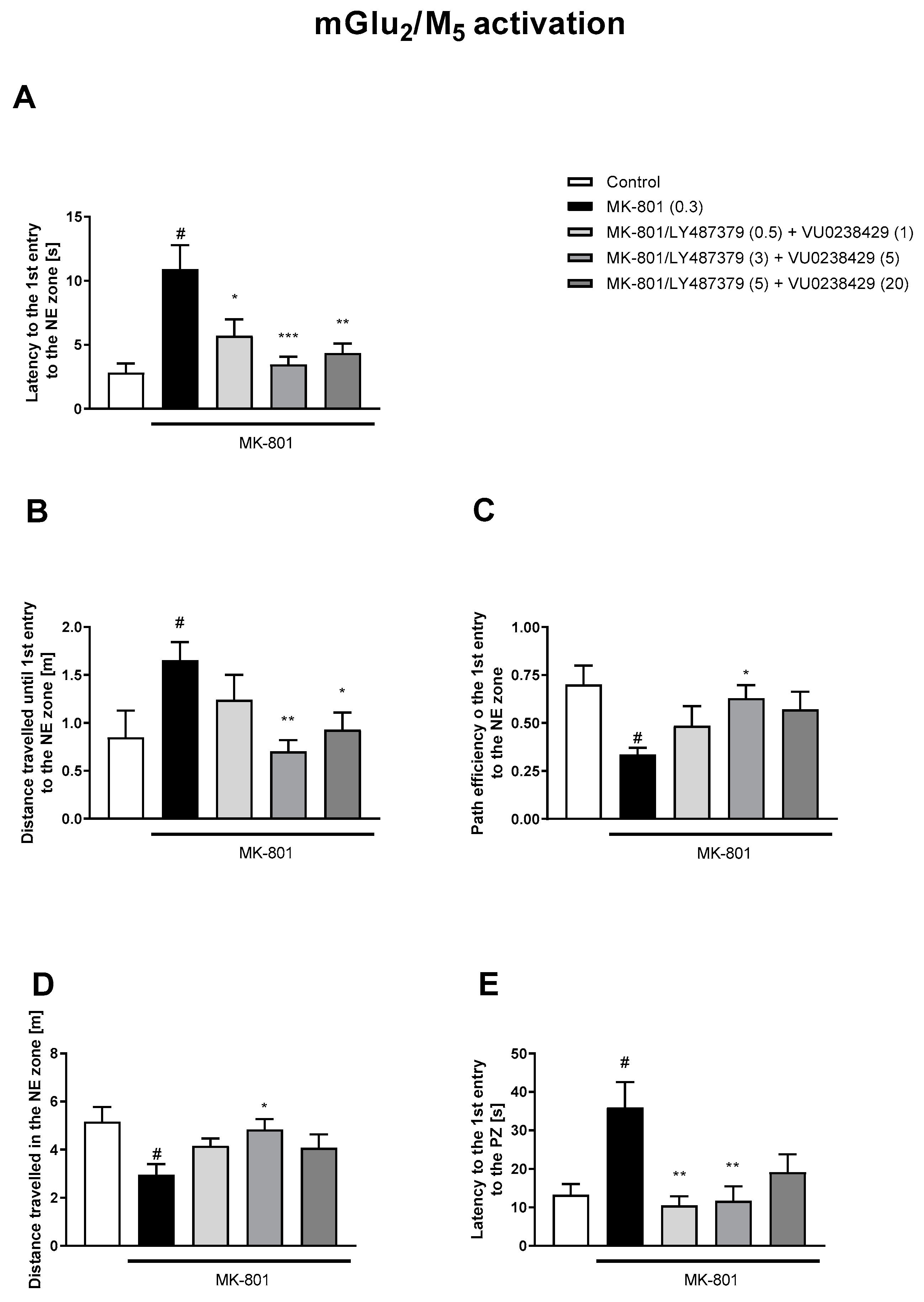 Biomolecules 13 01064 g008