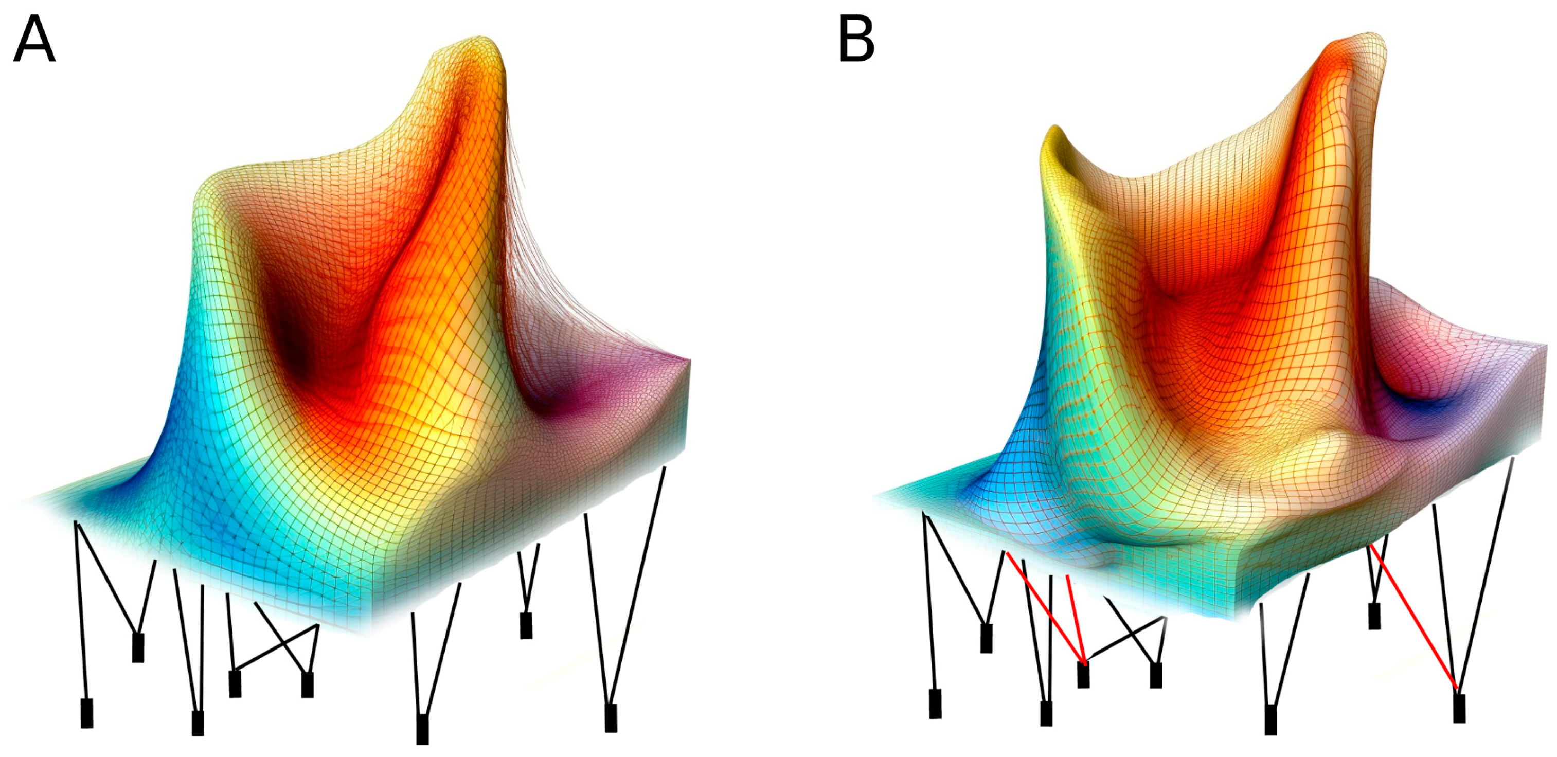 Biomolecules 13 01077 g002