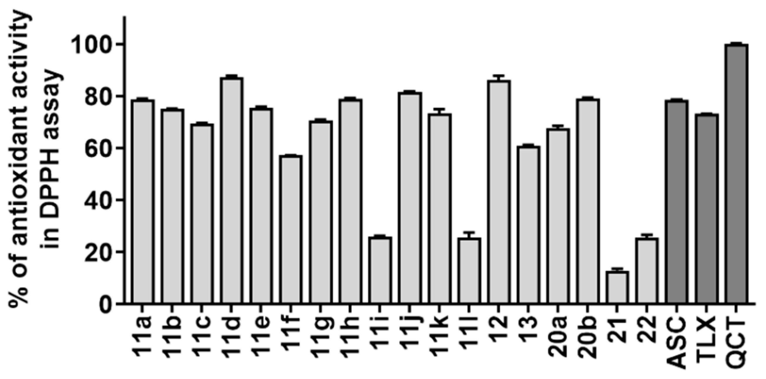Biomolecules 13 01079 g002
