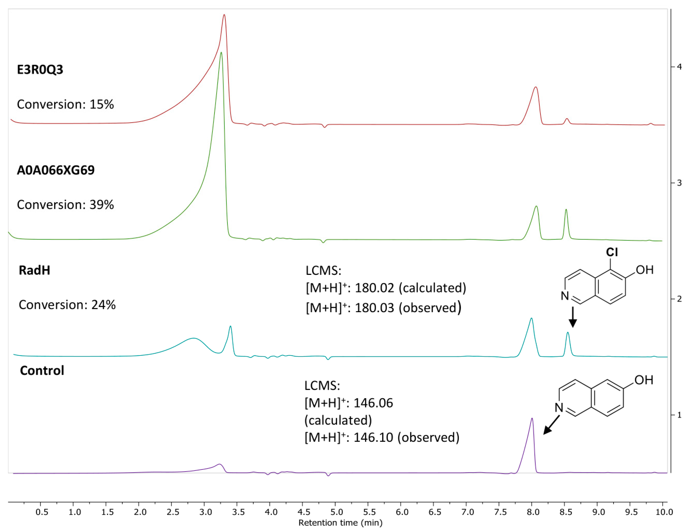 Biomolecules 13 01081 g001