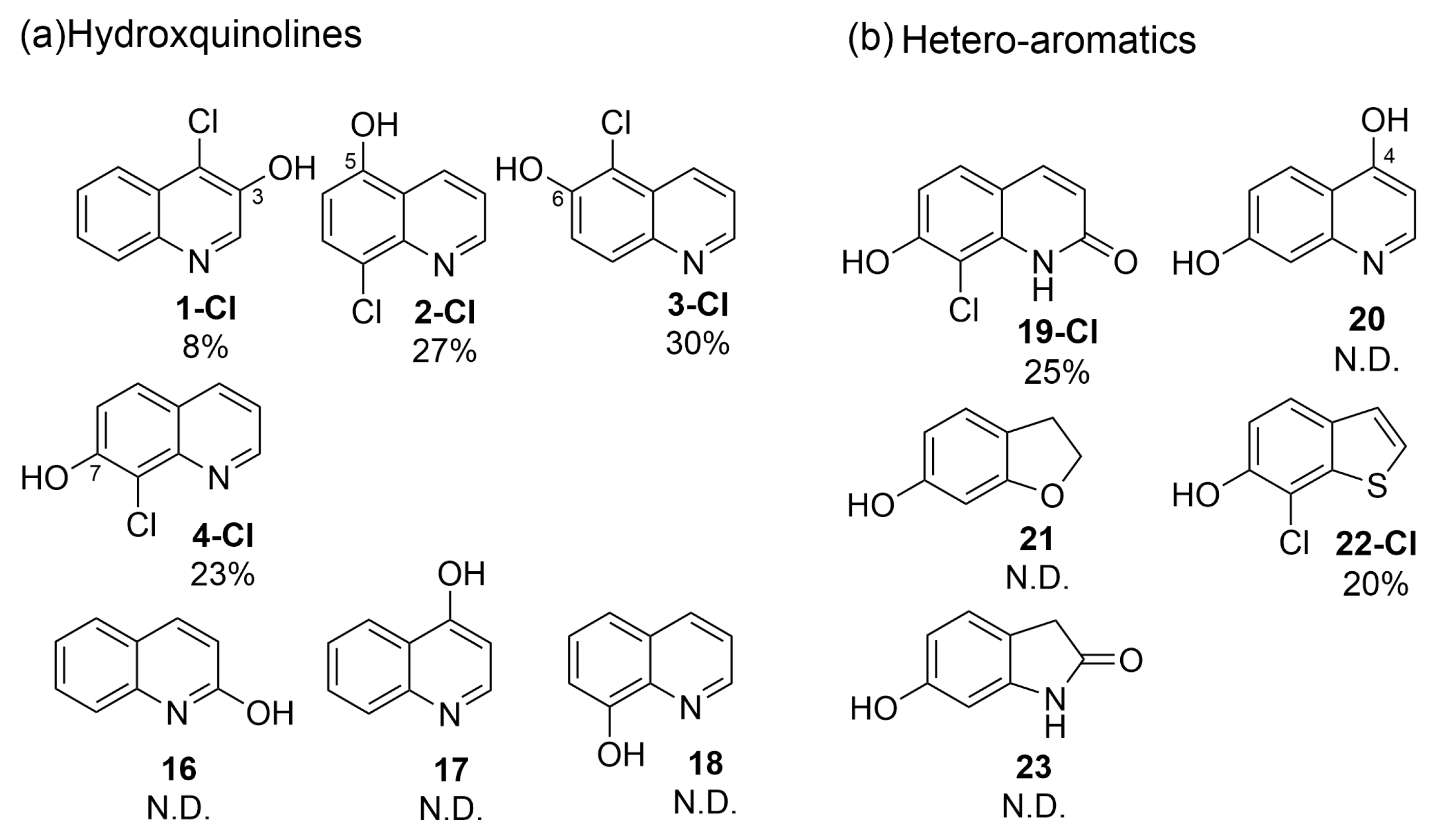 Biomolecules 13 01081 g003
