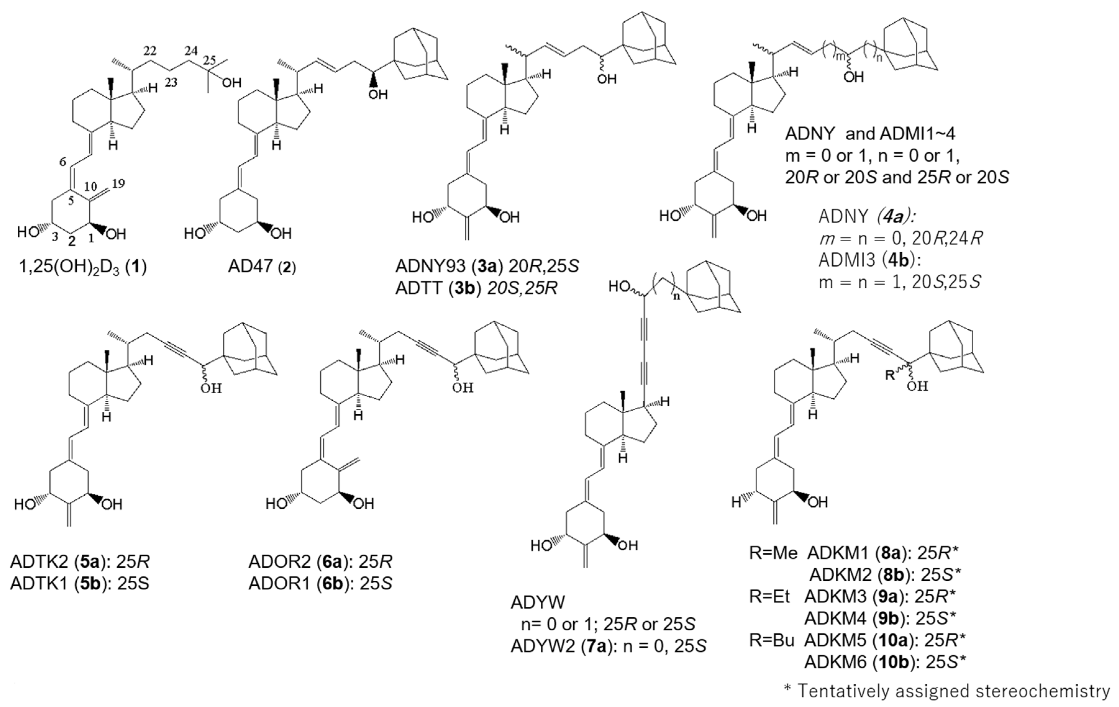 Biomolecules 13 01082 ch001