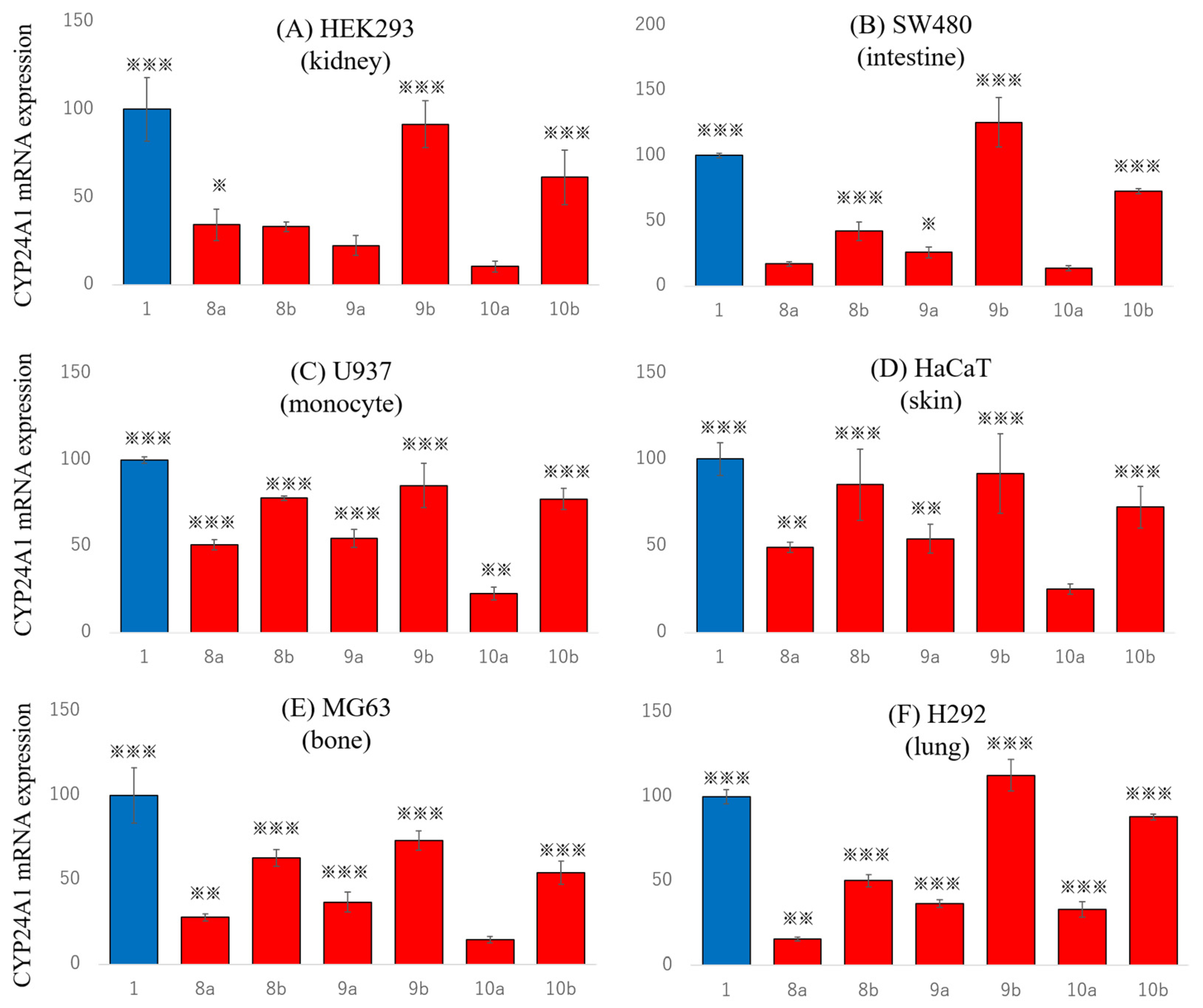 Biomolecules 13 01082 g004